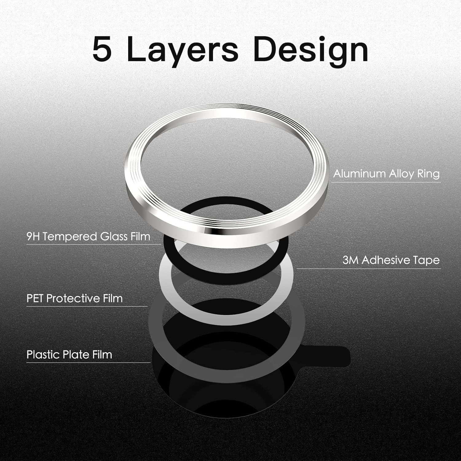 FabeKee Tempered Glass Camera Lens Protector for iPhone 16/16 Plus 9H Hardness, Full Coverage Anti Scratch Camera Metal Ring (Silver) 5
