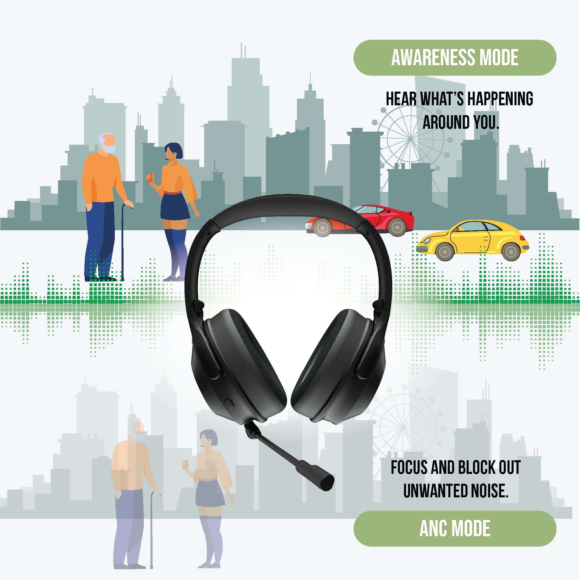 Raycon The Work Bluetooth Wireless Headphones with Detachable Mic, Active Noise Cancellation, 32 Hours of Battery, Memory Foam Cushions, with Talk, Text, and Play, Bluetooth 5.0 (Black) 5