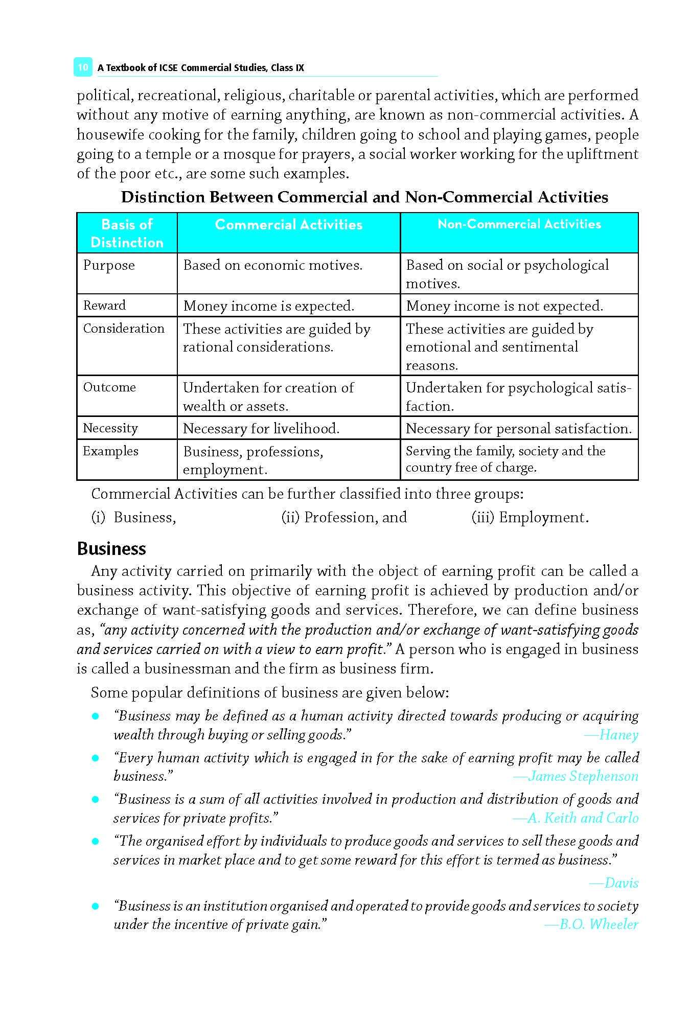 Commercial Studies: Textbook for ICSE Class 9 4