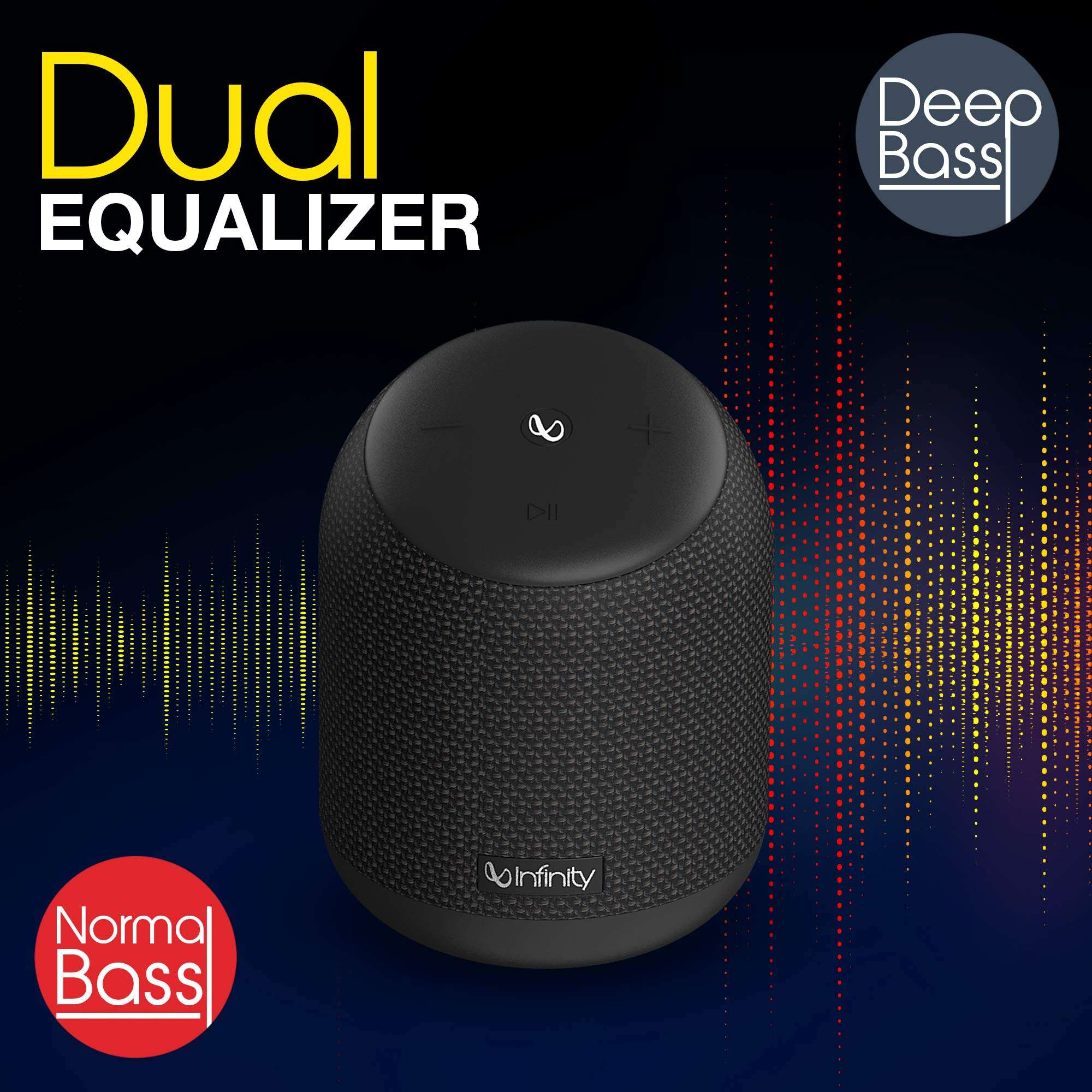 Infinity by Harman Fuze 200 Dual EQ Deep Bass 15W Portable Waterproof Wireless Speaker (Charcoal Black) 3