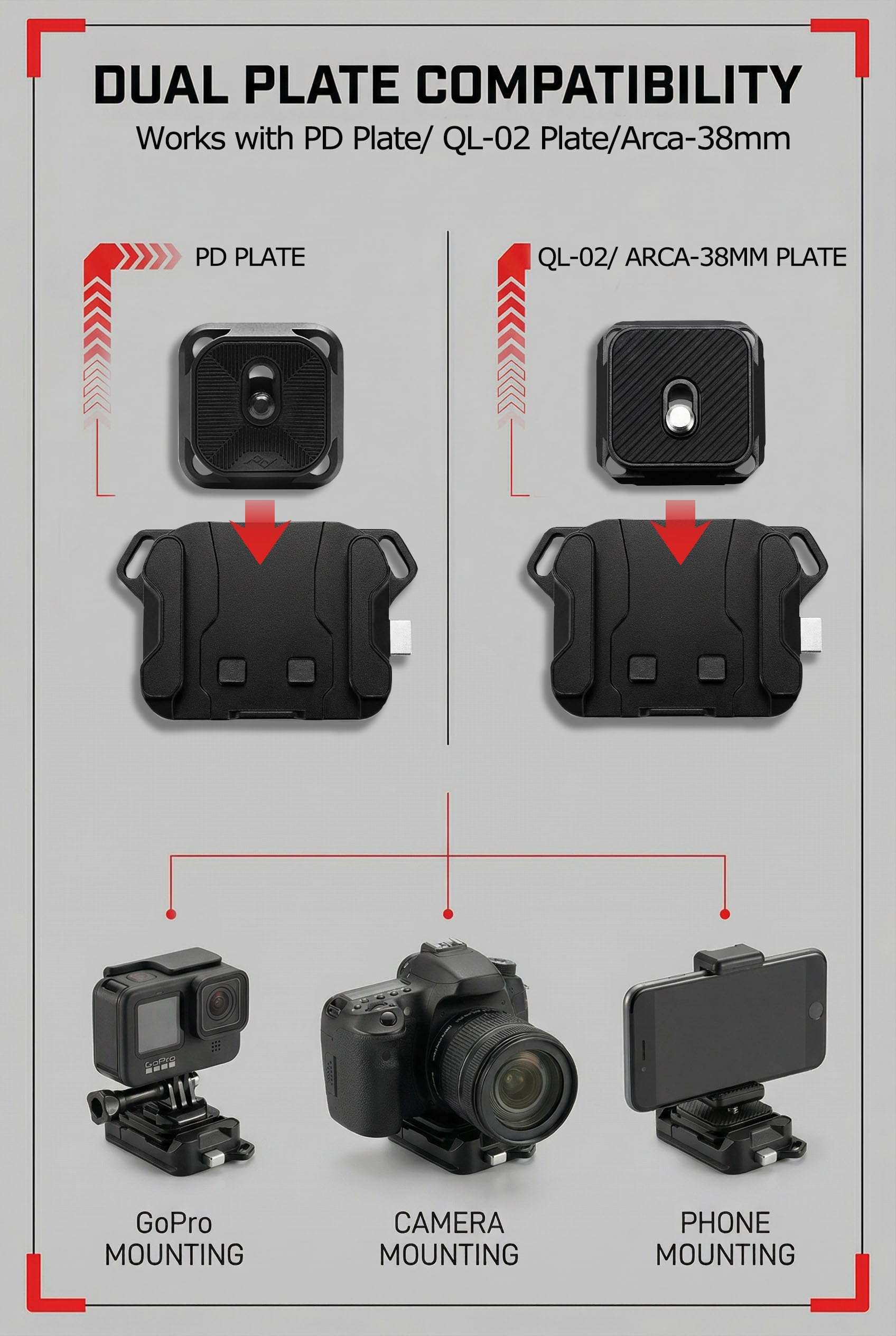 Camera Strap Quick Release Kit with Shoulder Strap,4-Direction Slide-In Plate & Base, Compatible with PD Plate/Arca 38mm, Aluminum Camera Holder for Neck & Shoulder Carry, for GoPro, DSLR & Mirrorless 4