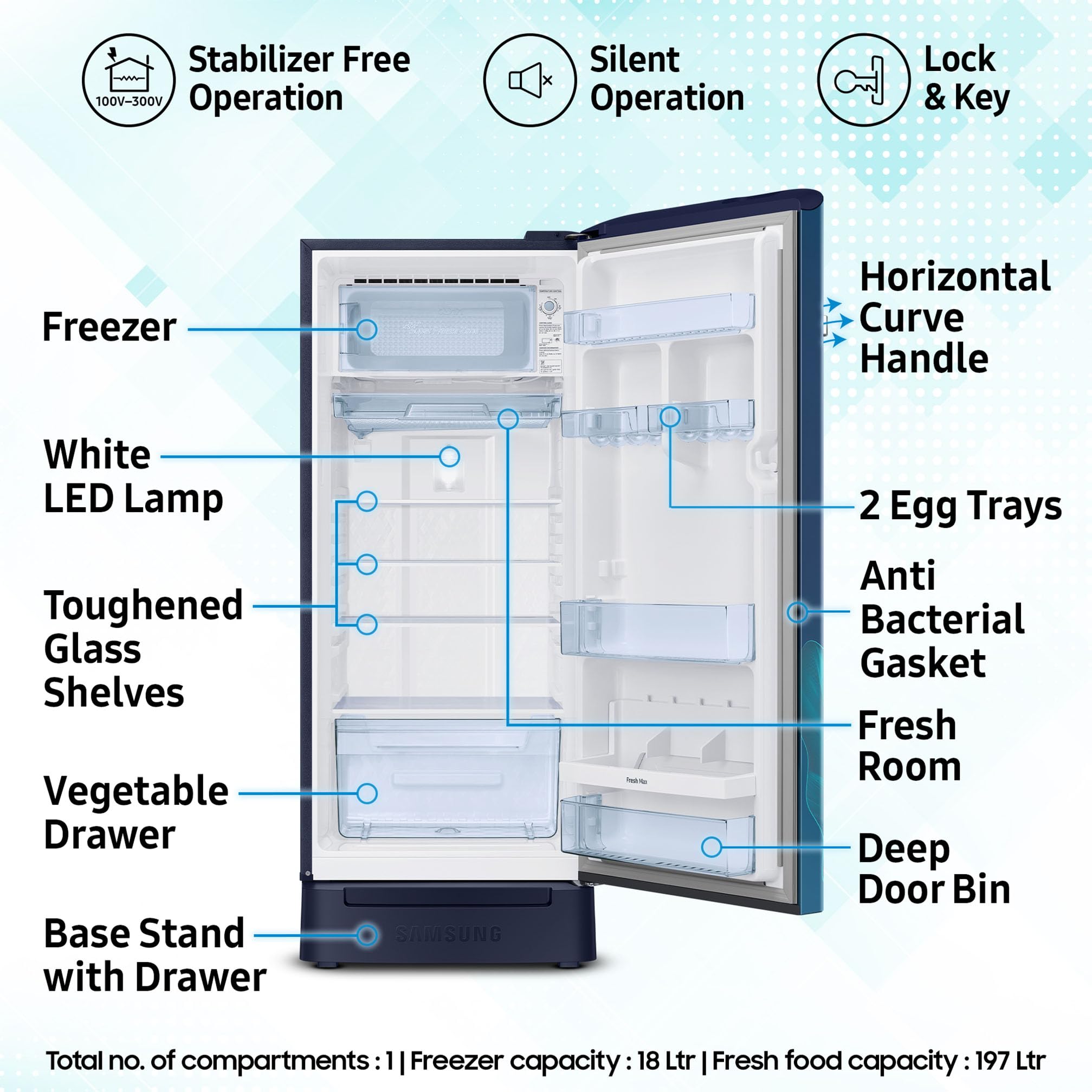 Samsung 215 L, 5 Star, Digital Inverter, Direct-Cool Single Door Refrigerator (RR23D2H359U/HL, Paradise Bloom Blue, Base Stand Drawer, 2024 Model) 4