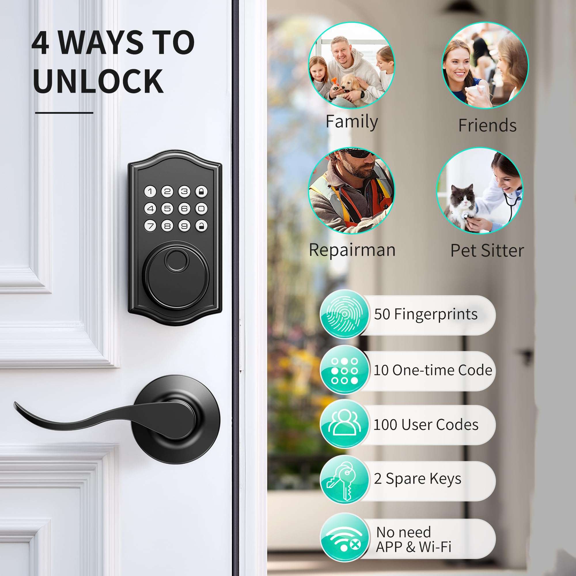 Keyless Entry Door Lock Deadbolt with Handle Set,Fingerprint Smart Locks for Front Door,Backlit Digital Keypad Deadbolt with 2 Keys - Auto Locking - Easy Installation-Left/Right Doors (Matte Black) 4