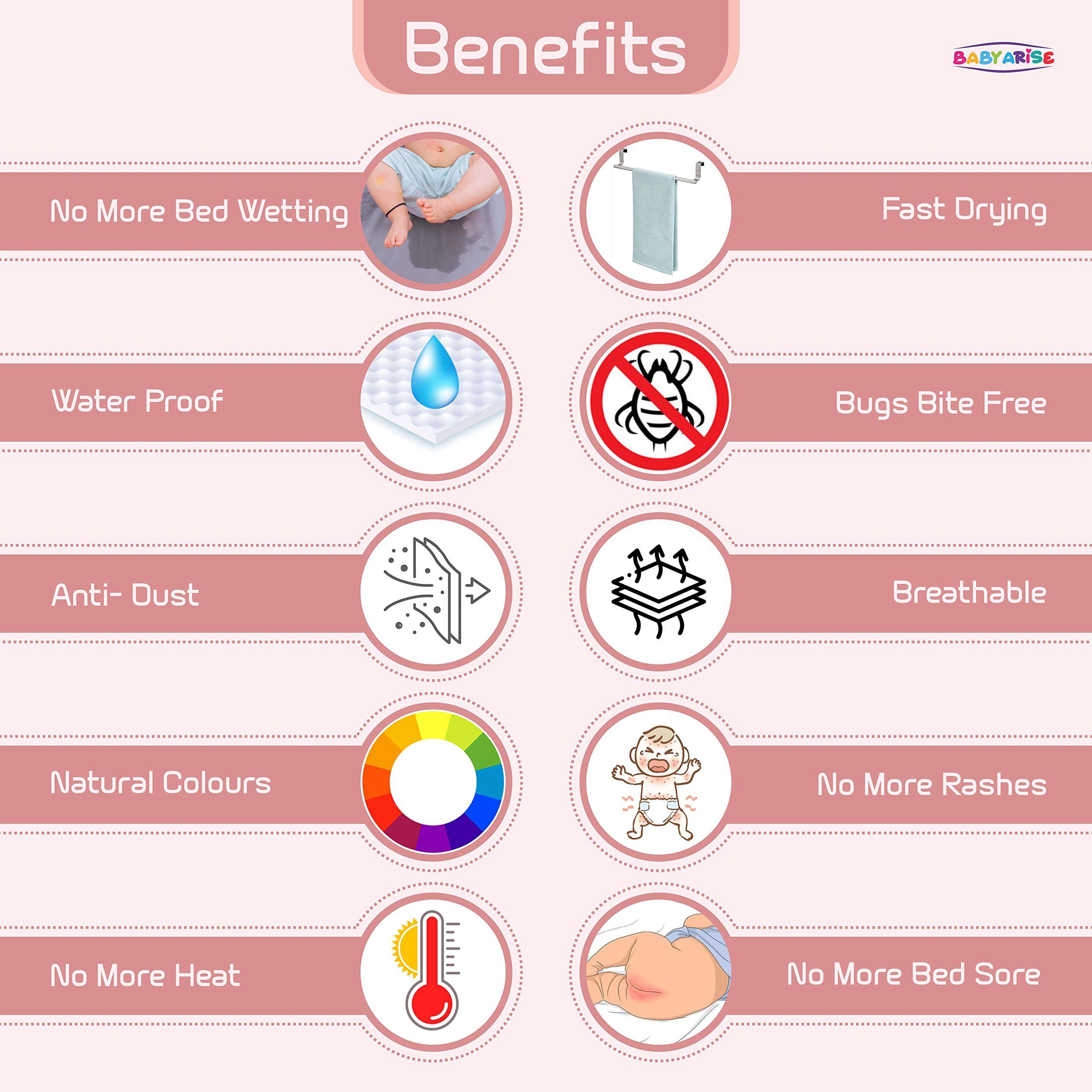 BABY ARISE Quick Dry Sheet,Bed Protector 100% Waterproof Bed Protector Baby Care Dry Sheet- Large | (140cm x 100cm)-Sky Blue 4