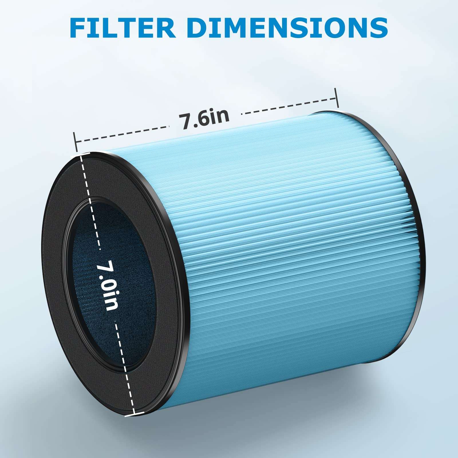 2 Pack MK03 Air Filter Replacement for MK03 Air Purifier, 4-in-1 MK03 MJ003H High-Efficiency H13 HEPA Filter for POMORON MJ003H Air Cleaner, Replace Part MG03JHLX/DH-JH03/MJ003H-RF 6