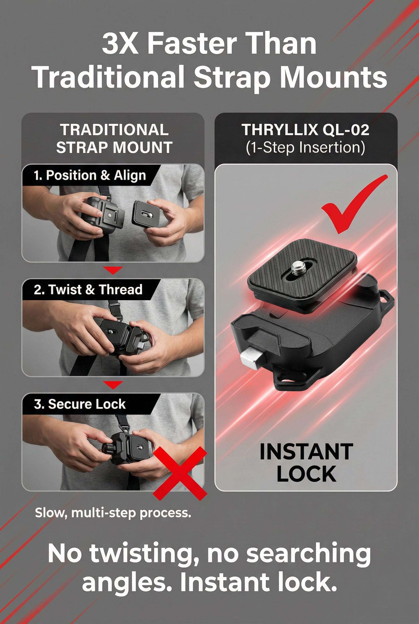 Camera Strap Quick Release Kit with Shoulder Strap,4-Direction Slide-In Plate & Base, Compatible with PD Plate/Arca 38mm, Aluminum Camera Holder for Neck & Shoulder Carry, for GoPro, DSLR & Mirrorless 6