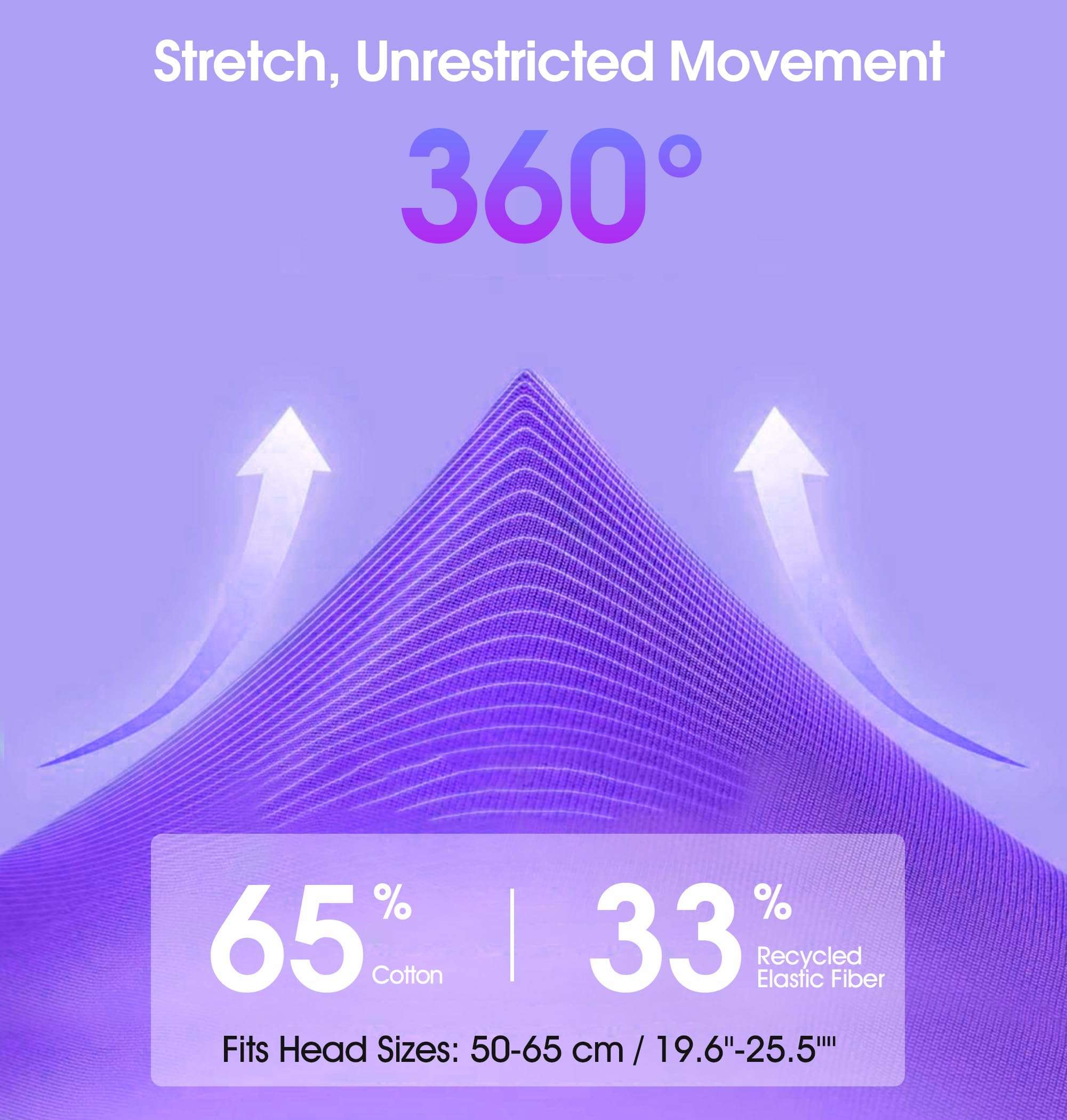 Sleep Headphones Headband Bluetooth 5.4, TOPOINT Sports Headband Earphones Sleeping Bluetooth Wireless with USB C for Women Men Sports Gifts Workout Jogging Yoga Insomnia Air Travel Meditation 5