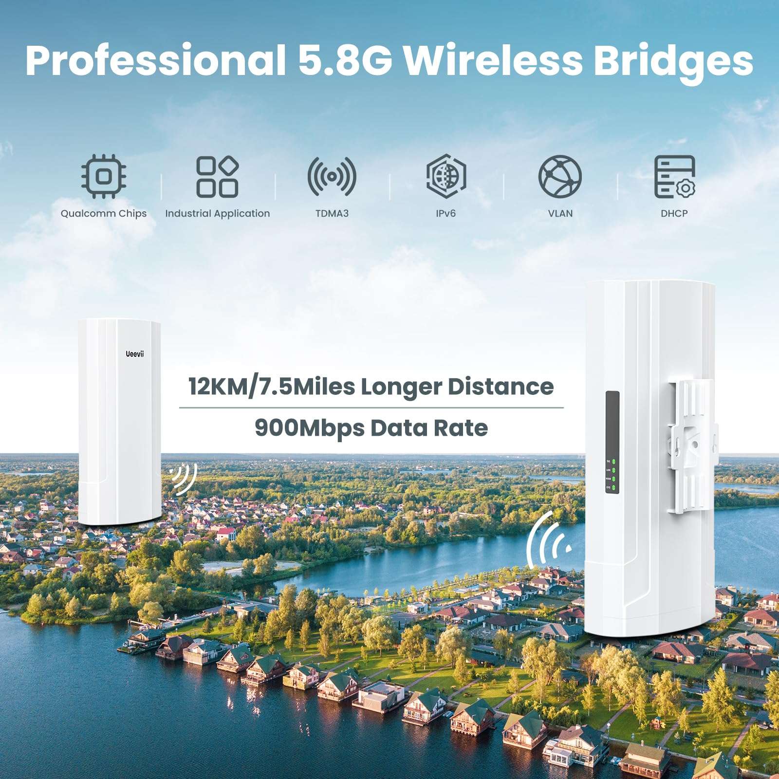 Wireless Bridge Point to Point, W/ 2×1000Mbps LAN Ports - WiFi Bridge Point to Point Outdoor Support VLAN for PtP and PtMP, 48V PoE CPE for Extending Network&Monitoring Highway/Forest Fire/Park 2