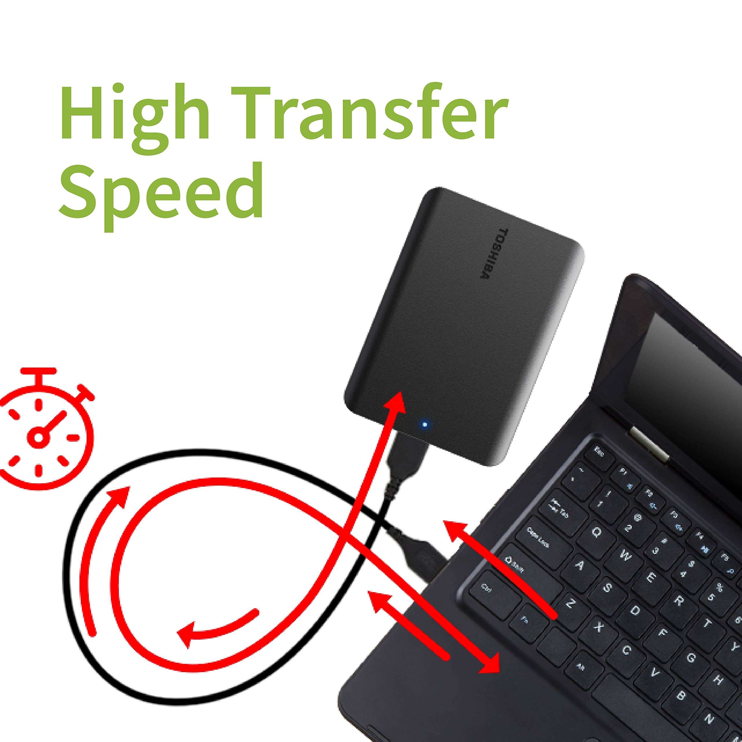 TOSHIBA Canvio Basics 2TB Portable External HDD - USB 3.0 for PC Laptop Windows and Mac, 3 Years Warranty, External Hard Drive - Black Matt 3