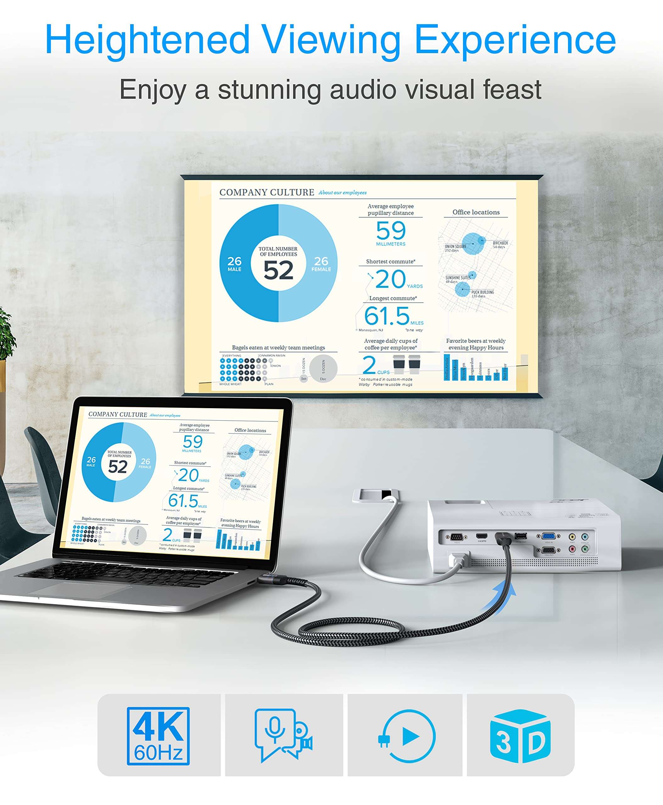 BlueRigger Ultra Series (Braided-Nylon) 4K HDMI Cable/HDMI Cord (6 feet / 1.8 Meters, HDMI to HDMI, TOP Series) supports (4K@60HZ,1080p, UHD/Ultra HD, High Speed with Ethernet, ARC, PS4, XBOX, HDTV) 6