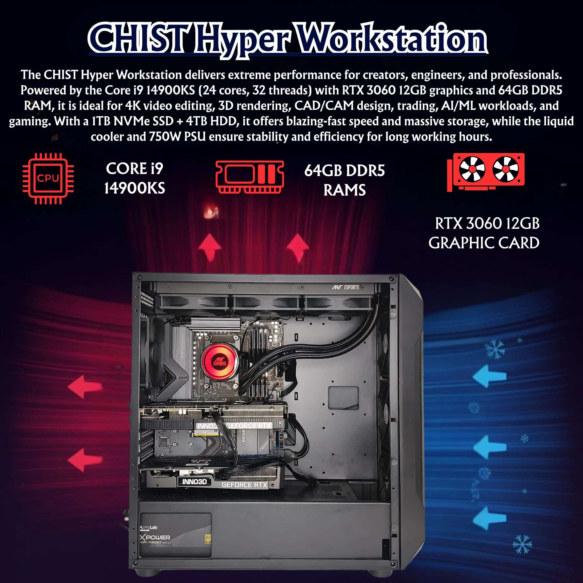 CHIST Hyper Workstation (Core i9 14900Ks 14th Gen Cores 24 Threads 32, 32GB DDR5 Ram, 1TB NVMe SSD, Liquid Cooler Fan, 750 PSU, Windows 11 Pro (RTX 3060 12GB) 4