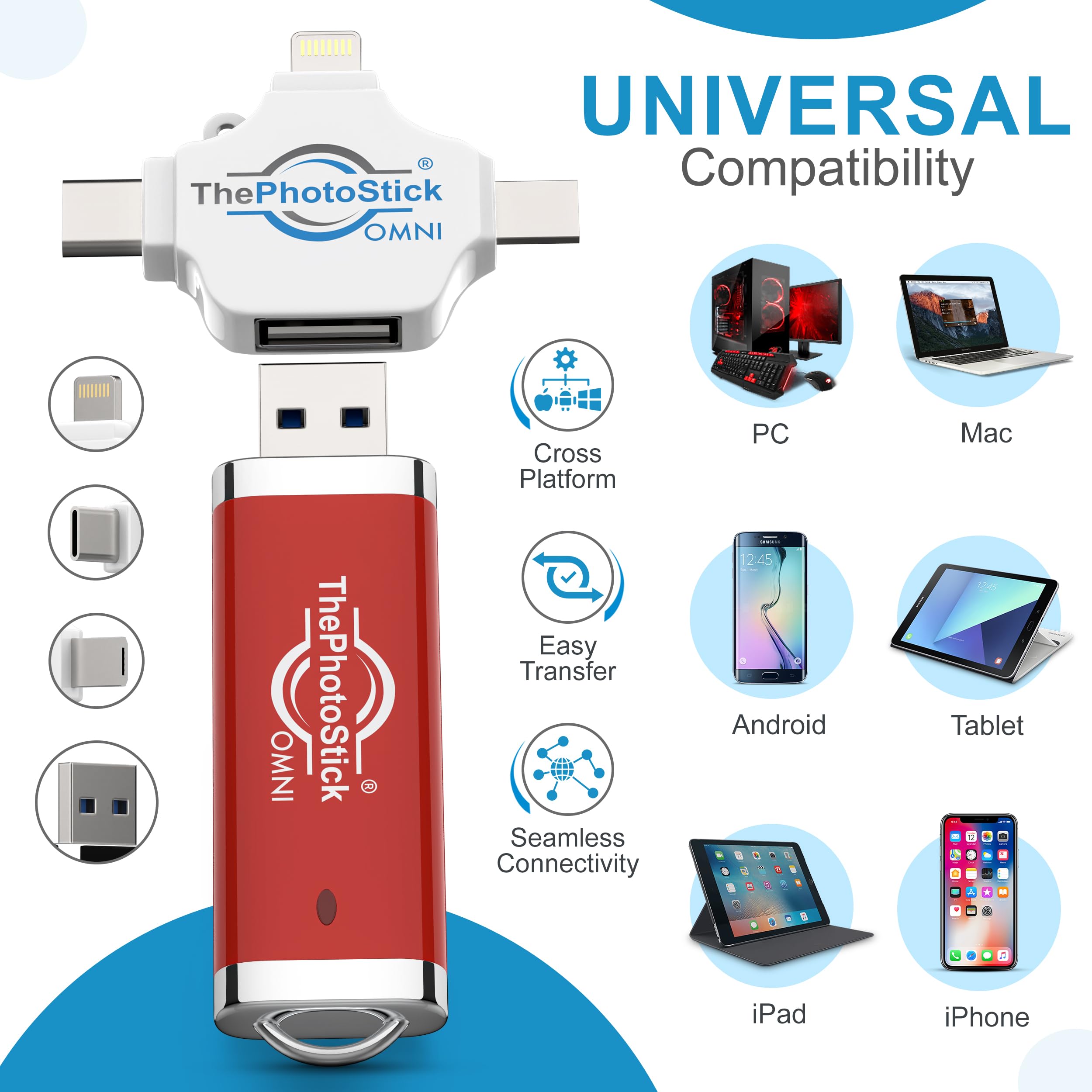 ThePhotoStick® Omni 512GB + Protective Case | Secure Photo & Video Backup and Transfer | Digital File Organization | USB & Multiport Connection for Phones, Tablets and Computers | Water Resistant Case 6