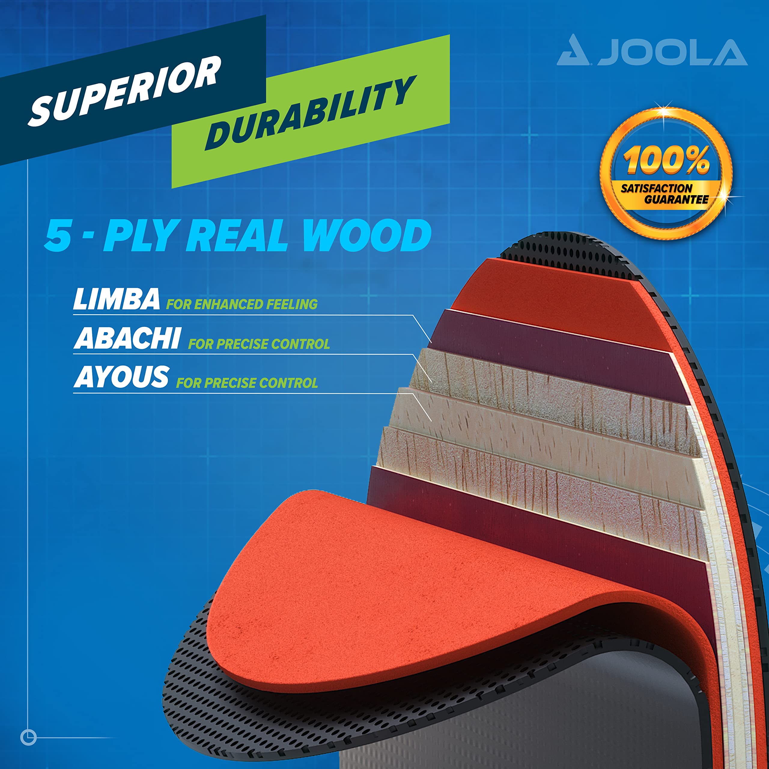 JOOLA Omega Speed - Table Tennis Racket for Advanced Training with Flared Handle - Tournament Level Ping Pong Paddle with Vizon Table Tennis Rubber- Designed for Speed , Light Blue 5