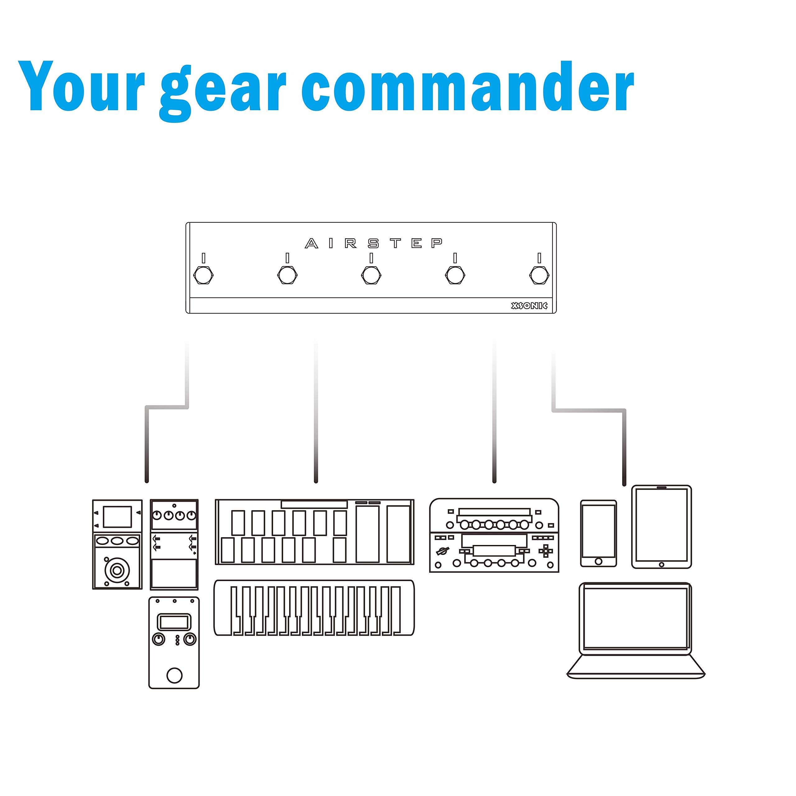 XSONIC Airstep Smart Multi Controller with MIDI, HID, 5 Footswitch, 2 Expression Pedal In, 300H Playtime, Support HX Stomp, Quad Cortex, DAW, Plugin, Youtube Video, Page, Atem, Hands Free Controller 5