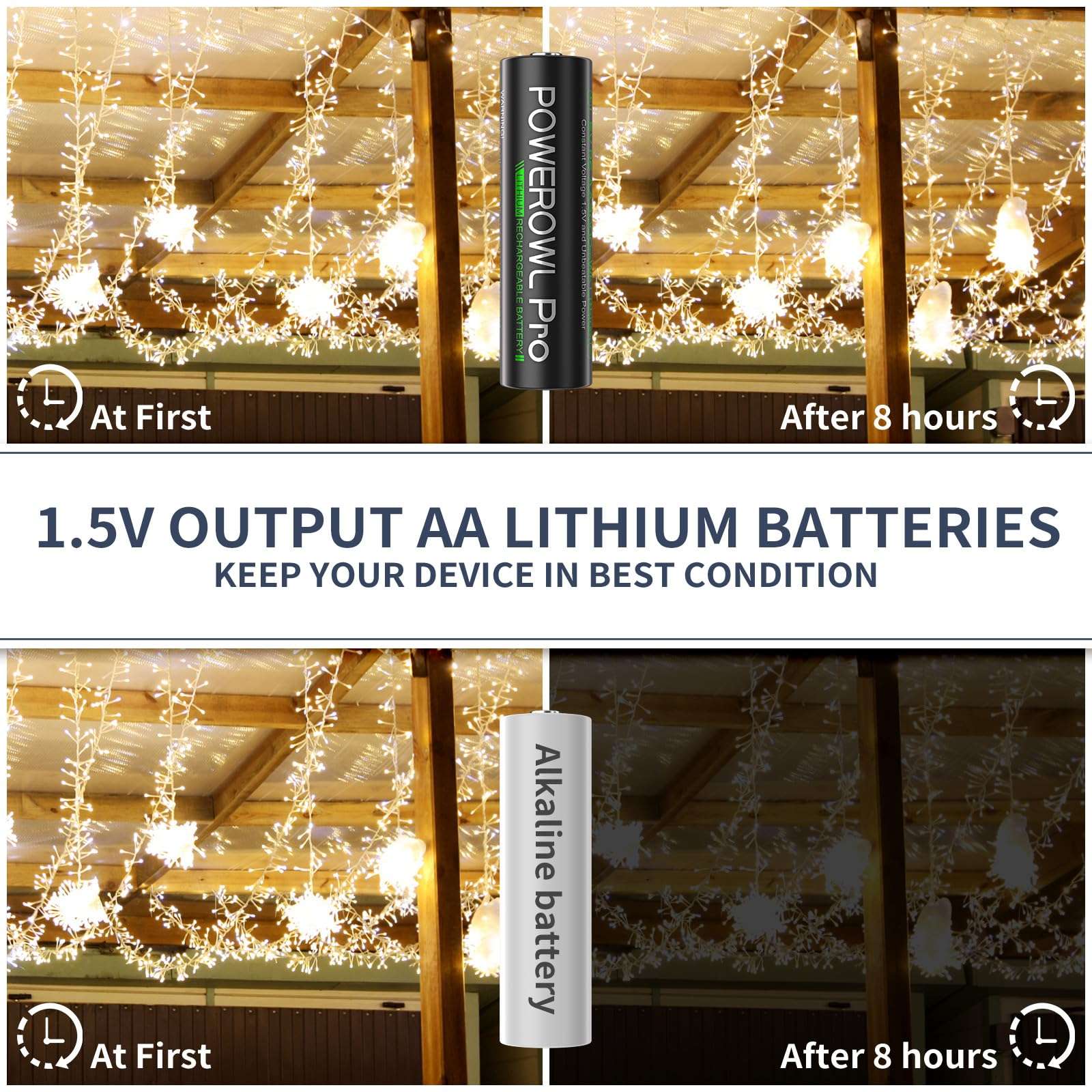 POWEROWL Rechargeable Lithium AA Batteries with Charger, 1.5V Stable Output 3600mWh Double A Battery 8 Pack for Blink Outdoor Camera 4