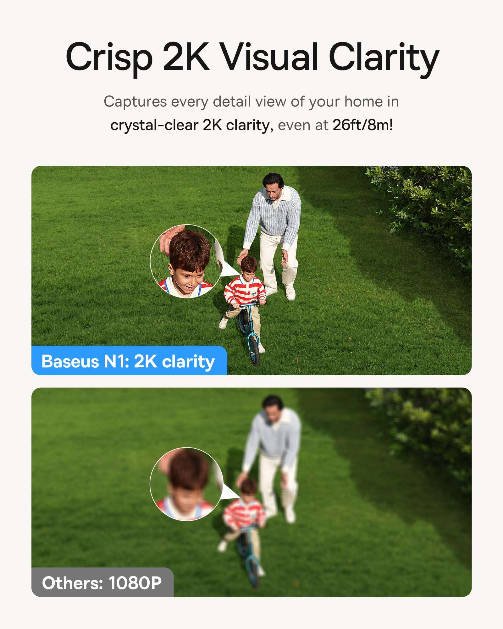 Baseus N1 4-Cam Kit with Solar Panel 3W 3