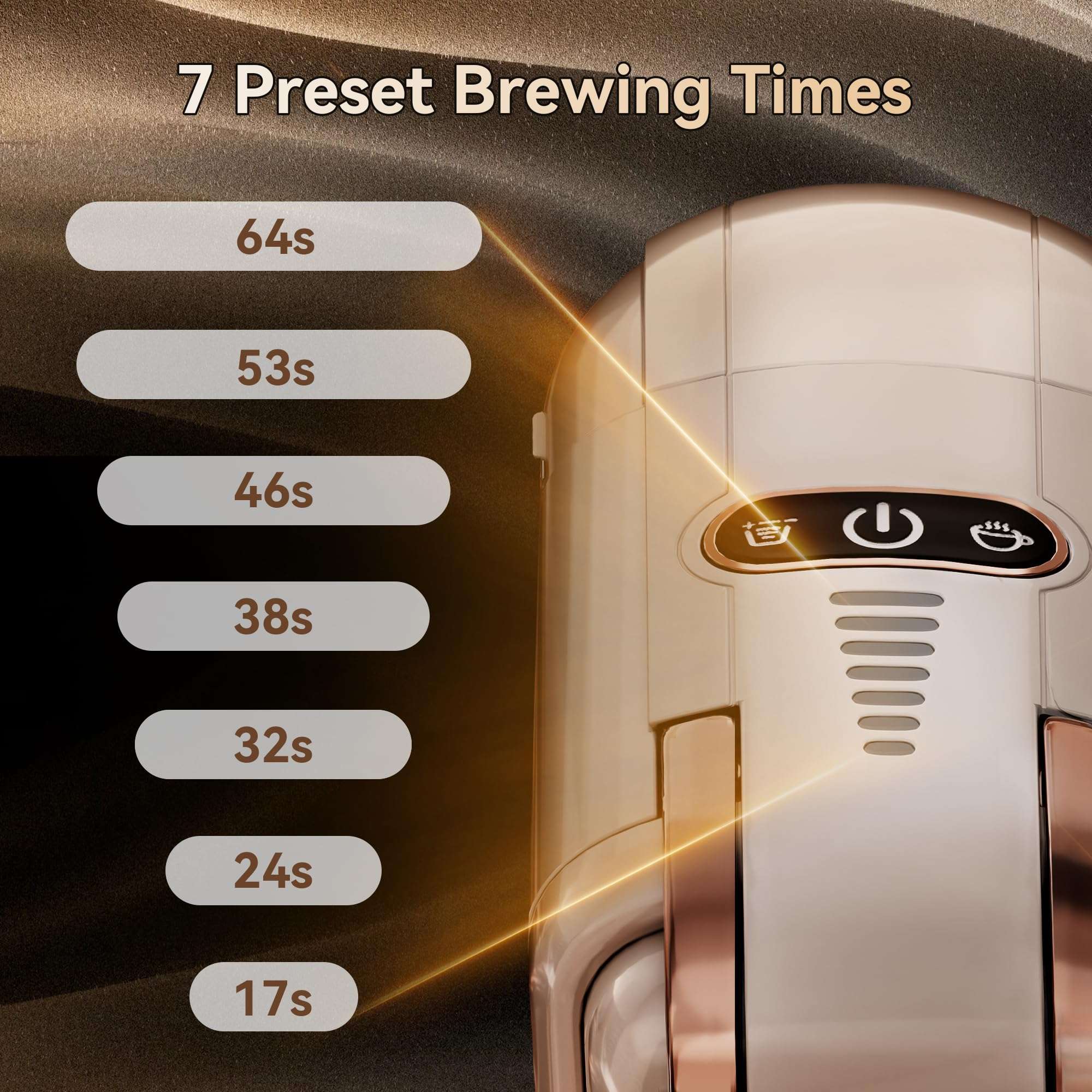 HiBREW H2B 5-in-1 Pod Coffee Maker - Compatible With 4 Coffee Capsule as Well as Espresso Powder, Makes Iced Coffee, Espresso, Cappuccino, Long Black. Hotel Kitchen Coffee Machine 5