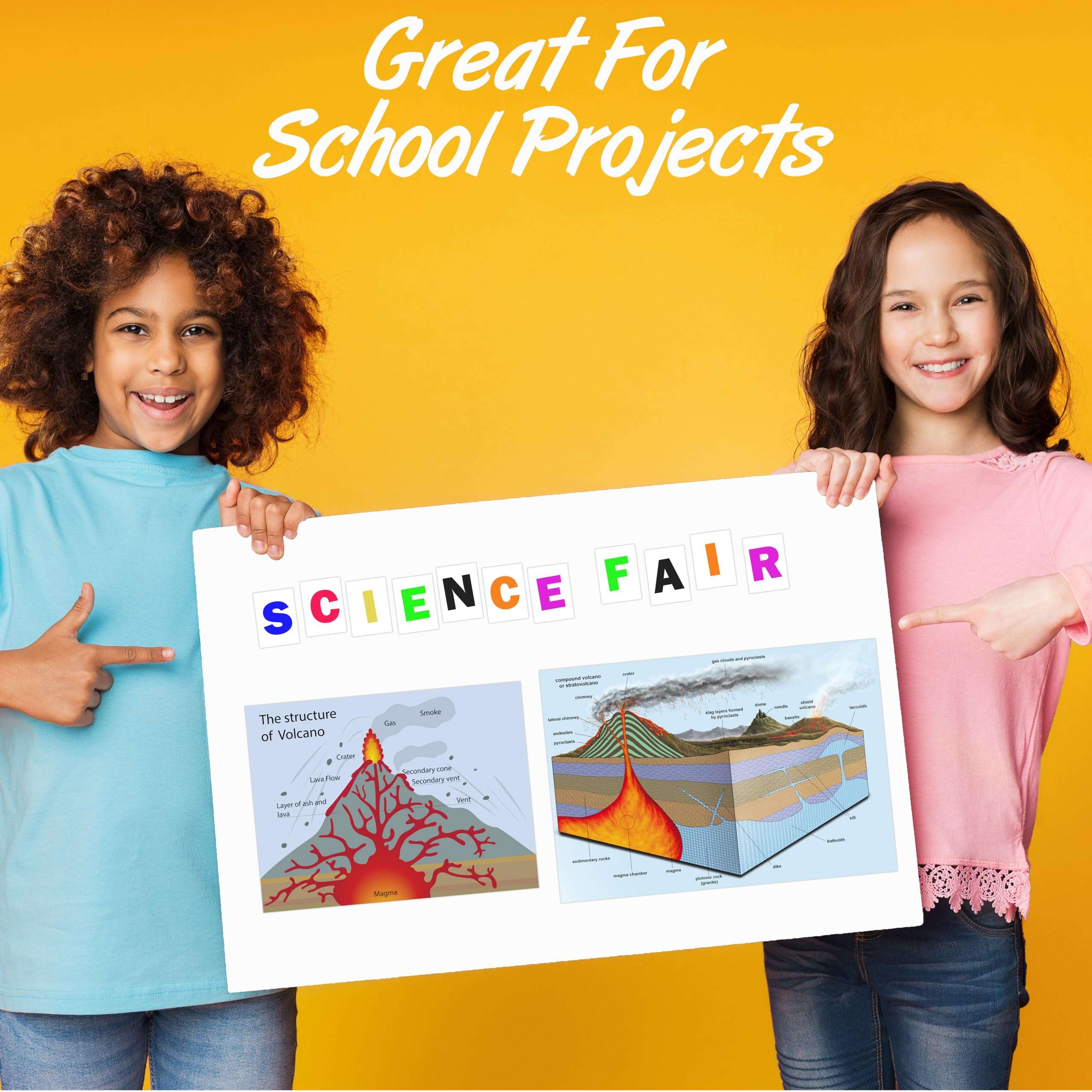 Poster Board, White Poster Paper 22x28, Poster Board, Poster Board Bulk, Large Poster Board, School Supplies, 100 Pack (White, 22 x 28) 5