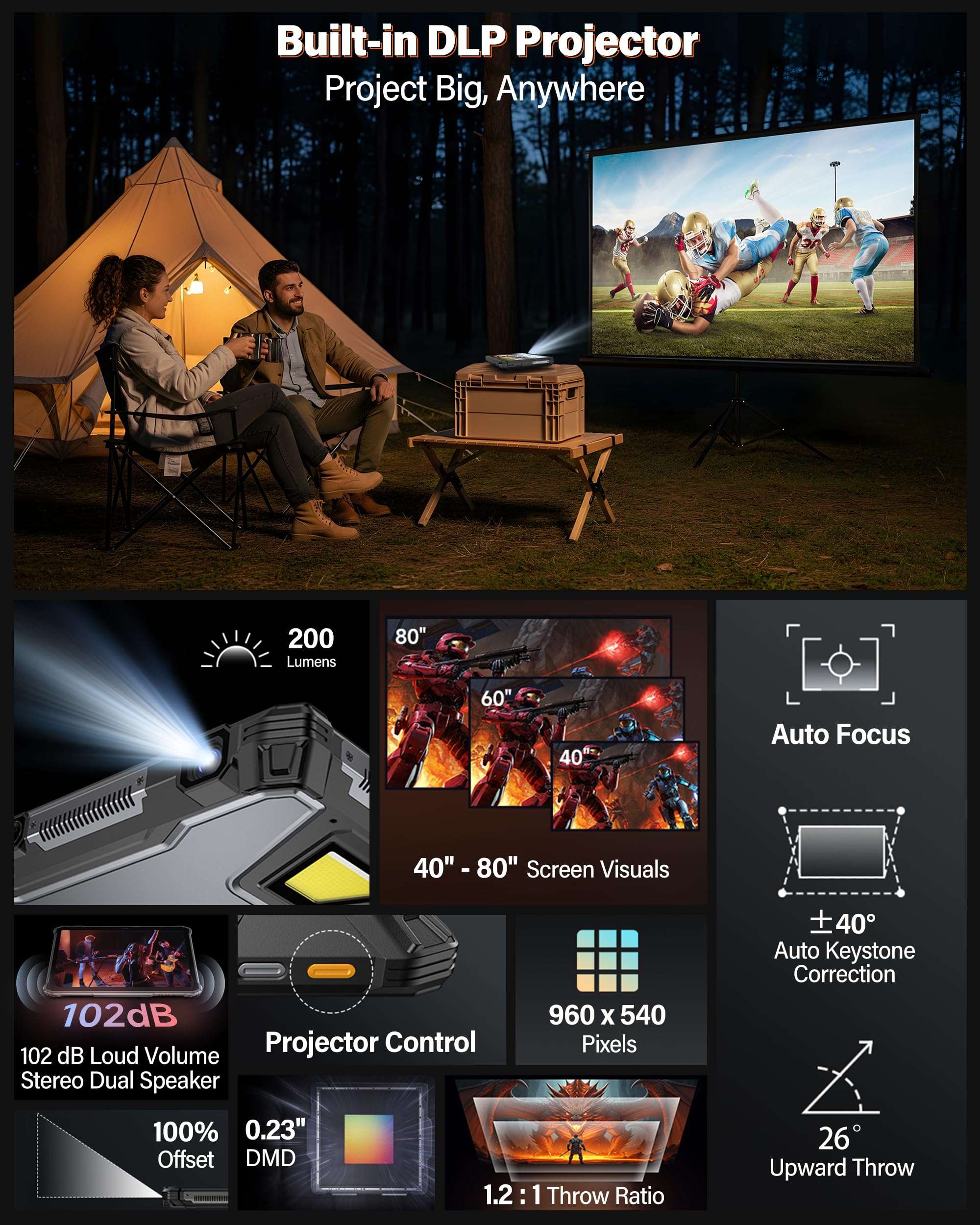 Ulefone Armor Pad 5 Ultra & Endoscope E01, 5G Rugged Tablet with 200 Lumens Projector, 32GB+512GB/2TB Expansion Android 15, 24200mAh(120W), 11" FHD+ Screen, IP68/69K, 64MP+64MP, 32MP, Dual LED Lights 4