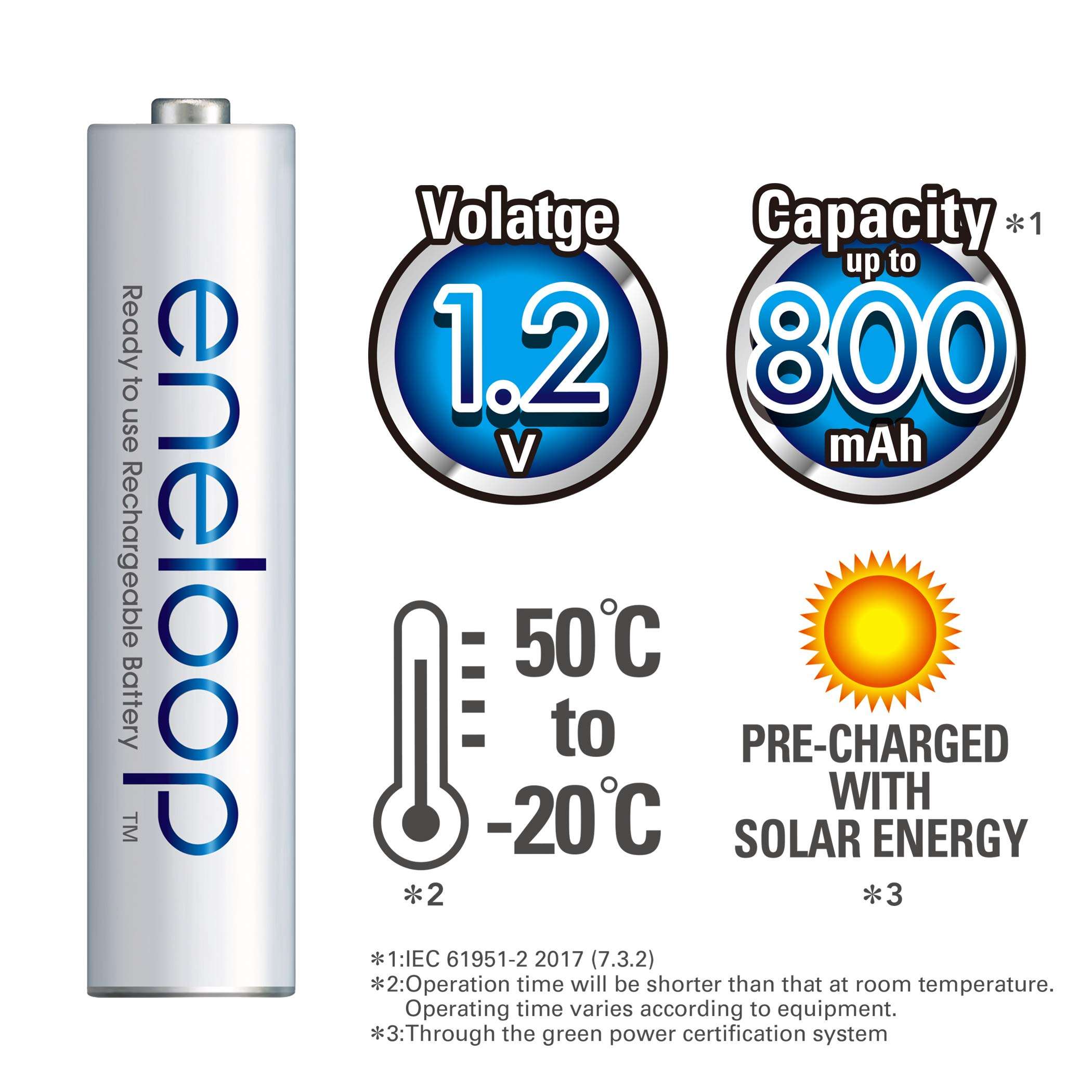 Panasonic AAA Eneloop Ni Mh Rechargeable Batteries && LR44 Alkaline Coin Battery 1.5 v- Pack of 10 Provide Long Lasting Power in a Variety of Devices,from keyless-Entry fobs to Toys 5