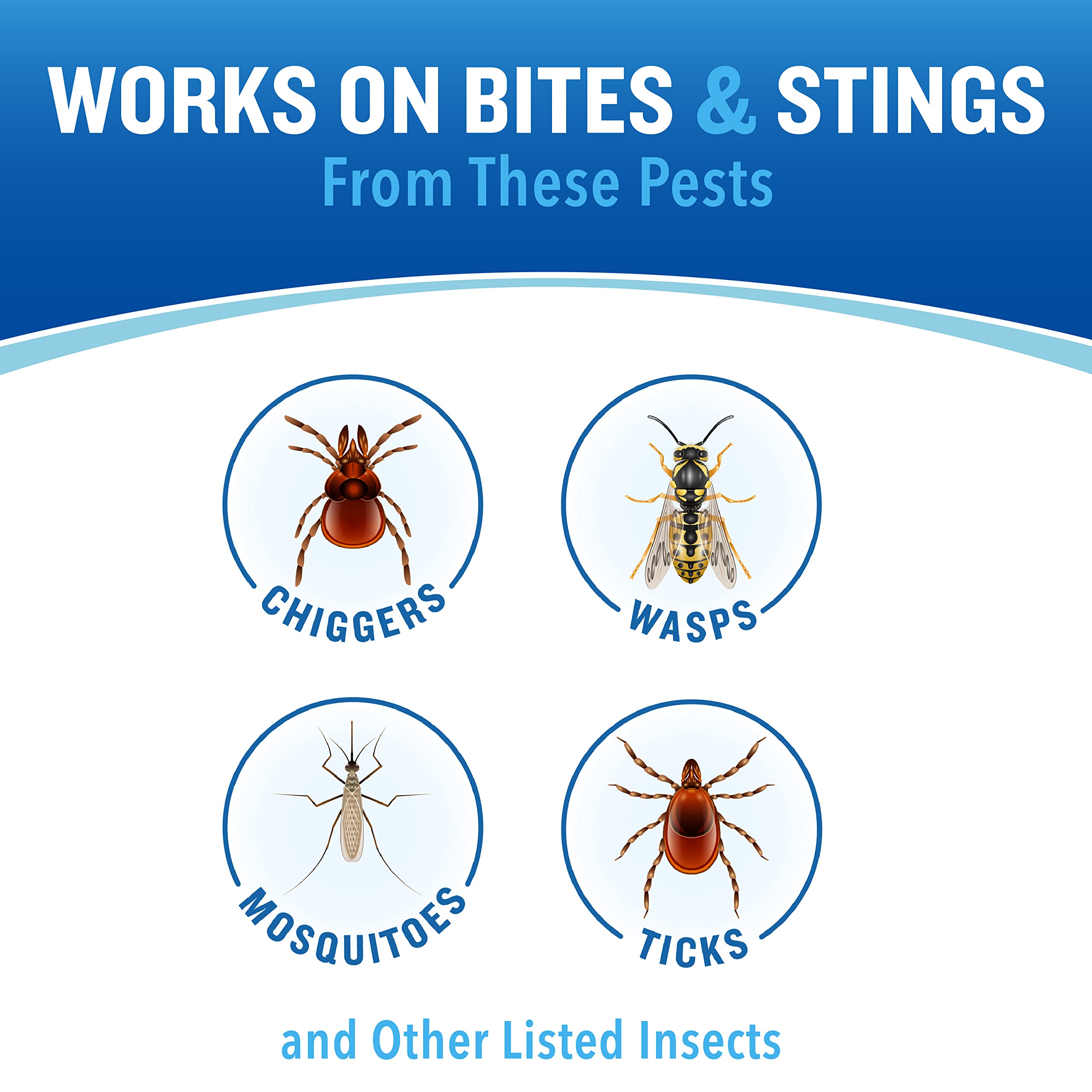 Cutter BiteMD Insect Bite Relief Stick, Analgesic And Antiseptic 0.5 Fl Oz (Pack of 1) 3