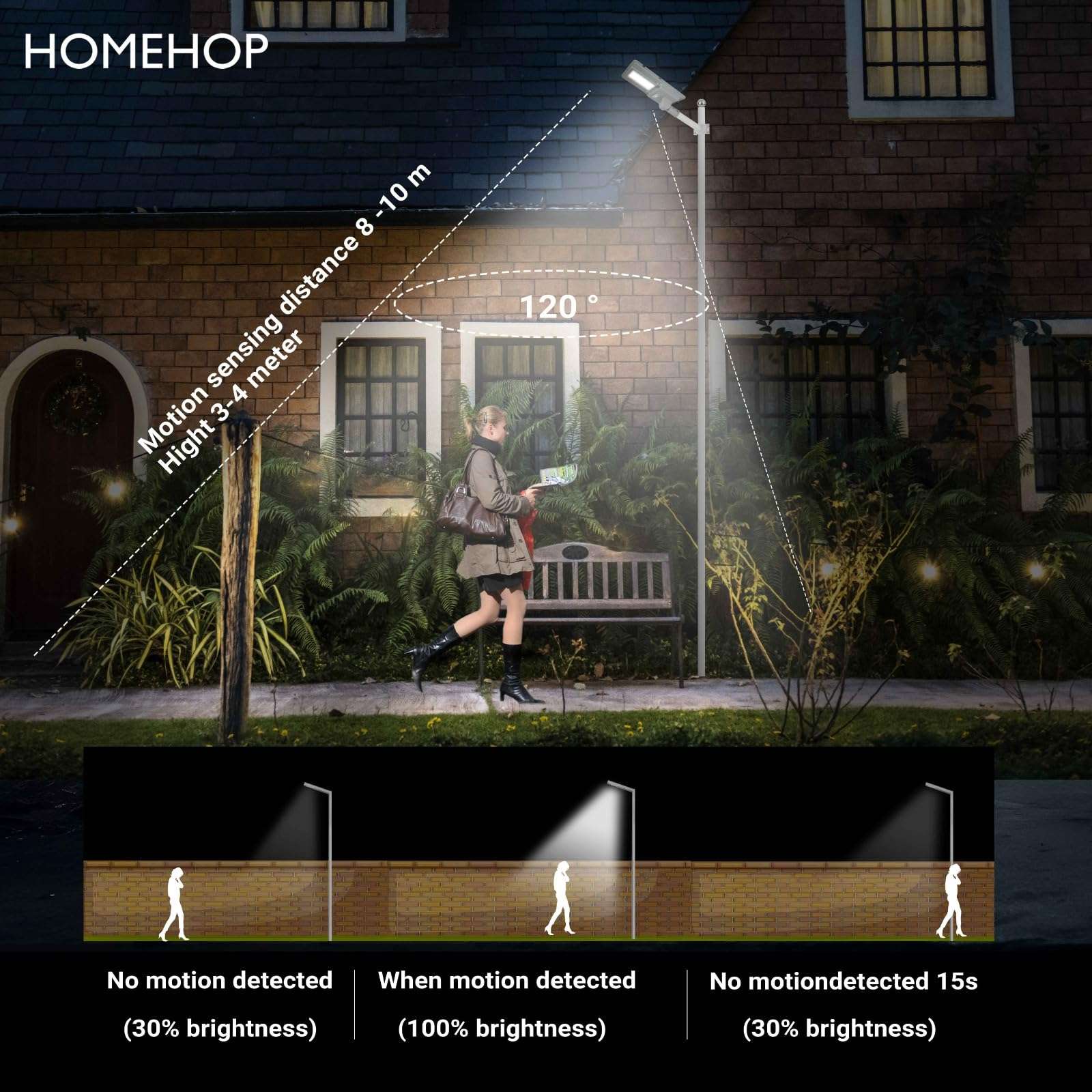 Homehop 180W All in One Solar Street Light Wall Lamp for Outdoor, Home & Garden Dusk to Dawn with Remote Control(180 LED,Aluminium) 3