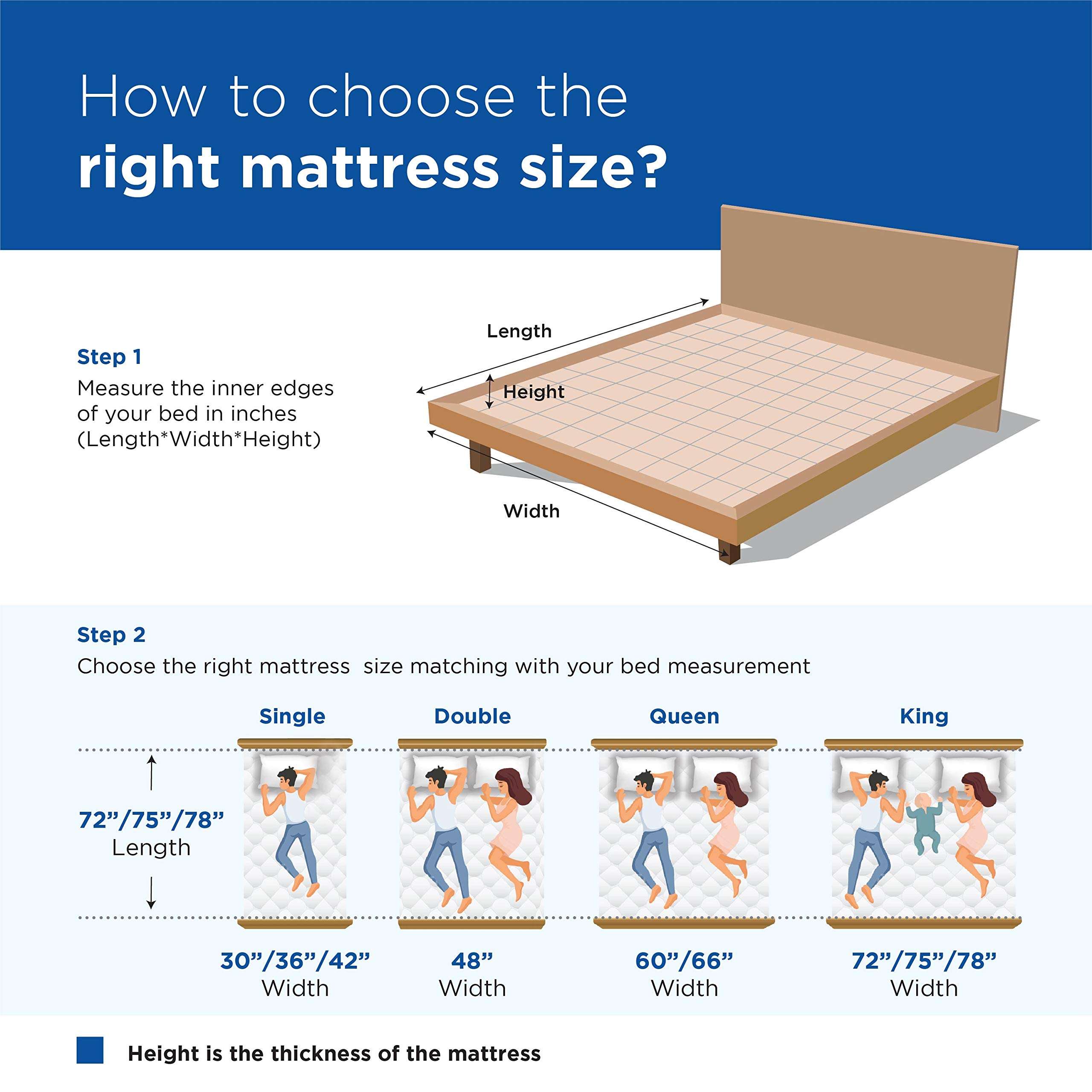 peps Tartania 8-Inch Woven Fabric Top Single Size Pocketed Spring Mattress (Maroon84X42X08) with 1 Free Pillow 2