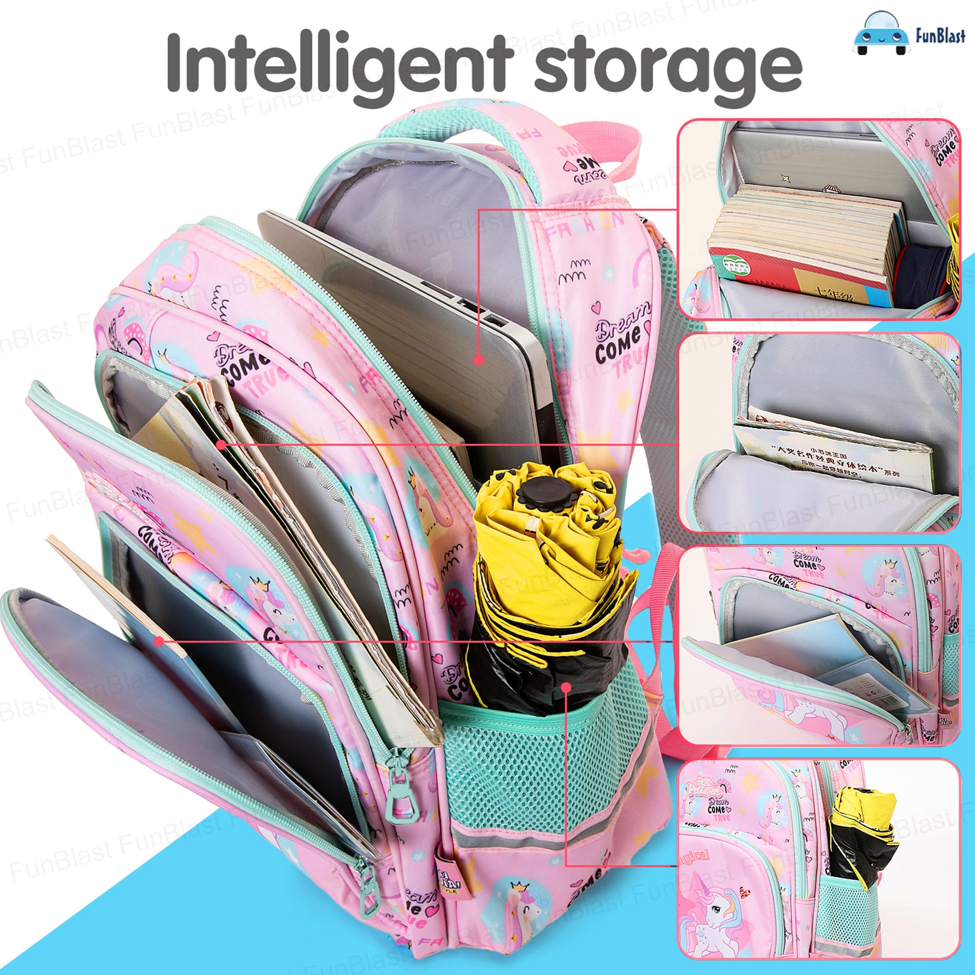 FunBlast School Backpack for Girls - Unicorn Shoulder Bag, Multifunctional Lightweight Large Capacity Bag for Girls, Stylish School Bag for Girls, Travel Bag, Picnic Bag (38 X 29 X 13.5 CM) 6