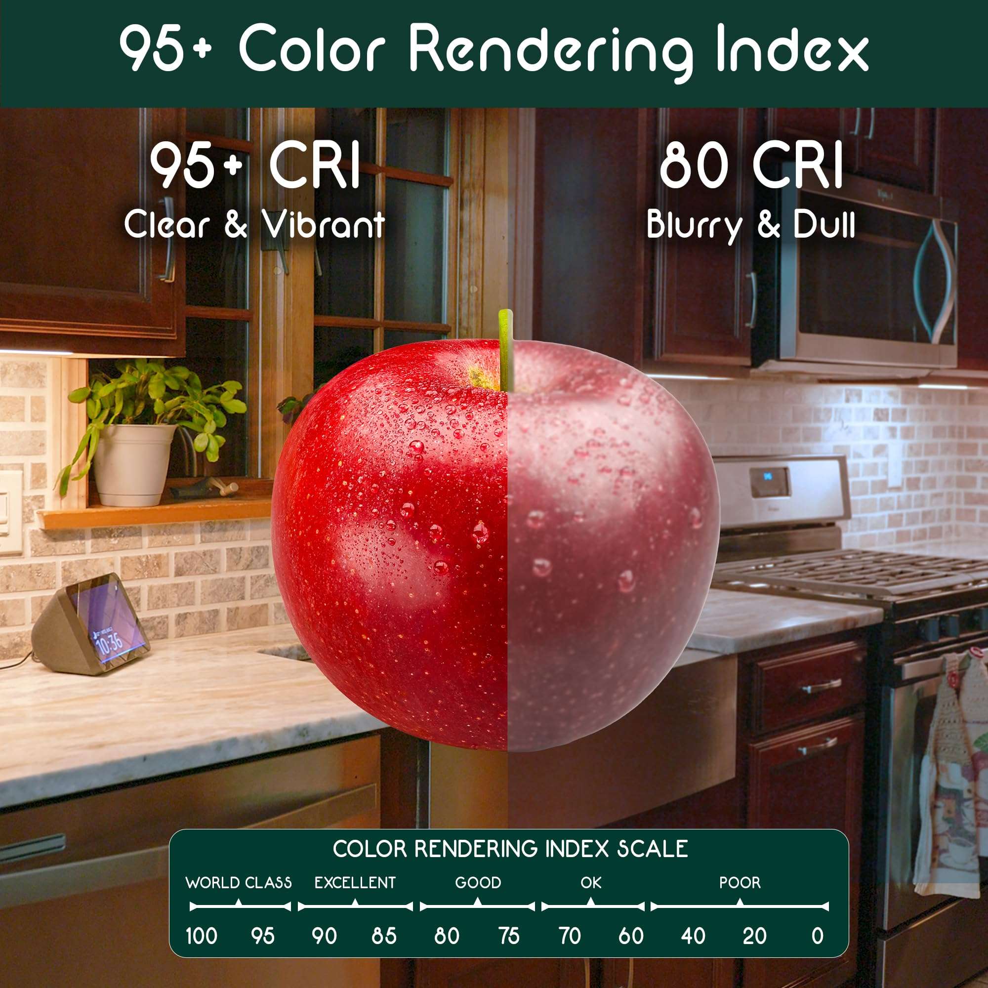 8 Puck Kit - Super Bright Wide Angle Light Spread - Smart Under Cabinet Lighting - 2700K-6500K - 95 CRI - WWA - Works With Alexa, Google, Apple - Matter Certified - Plug-In - Hands-Free Control Box 6