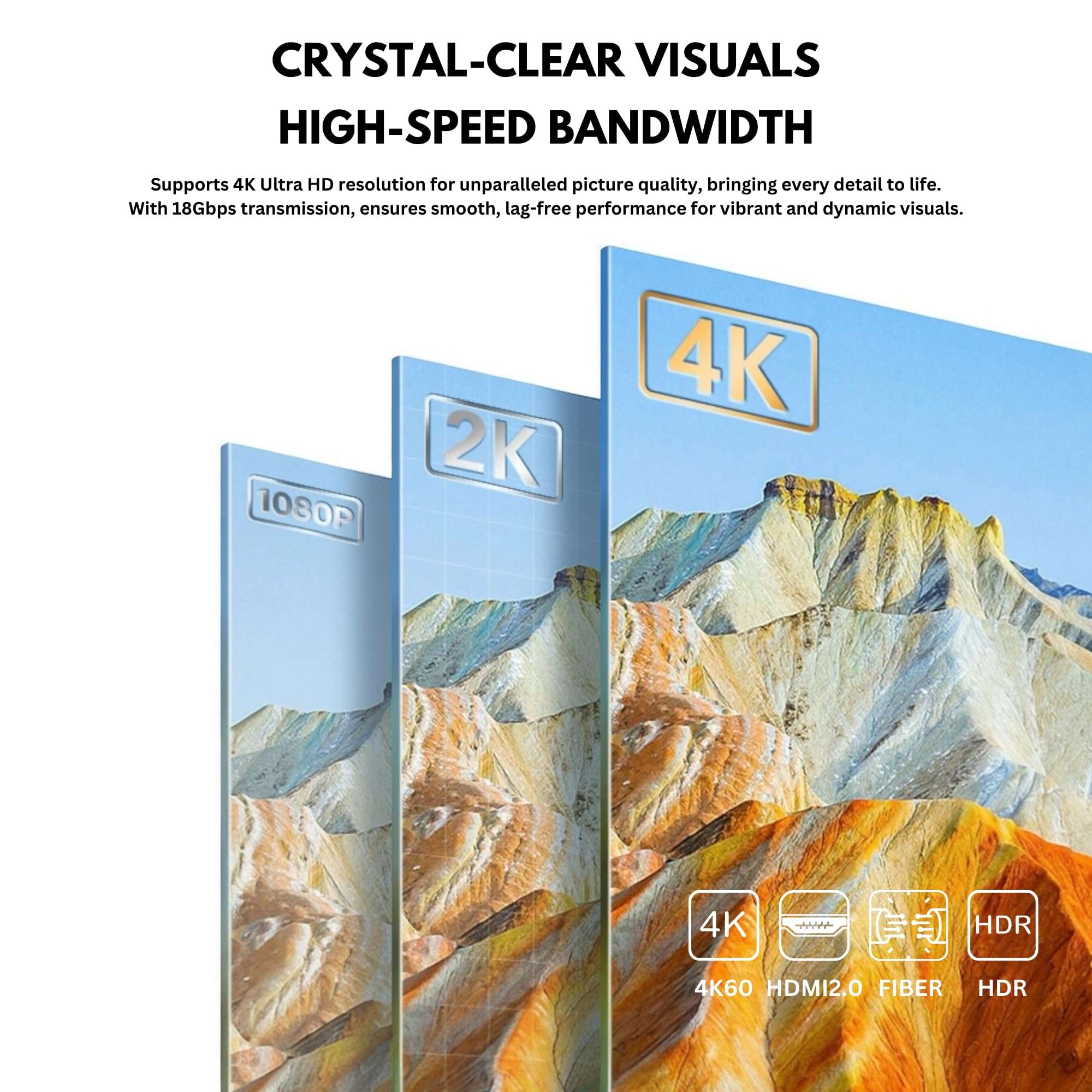 HDMI 2.0 Fiber Optic Cable, 4K@60Hz 4:4:4 18Gbps Ultra High Speed AOC Cable with HDR10, ARC, HDCP2.2, Slim & Flexible Design, Plenum Rated for Home Theater, Gaming, and Professional Use (15ft/5m) 5