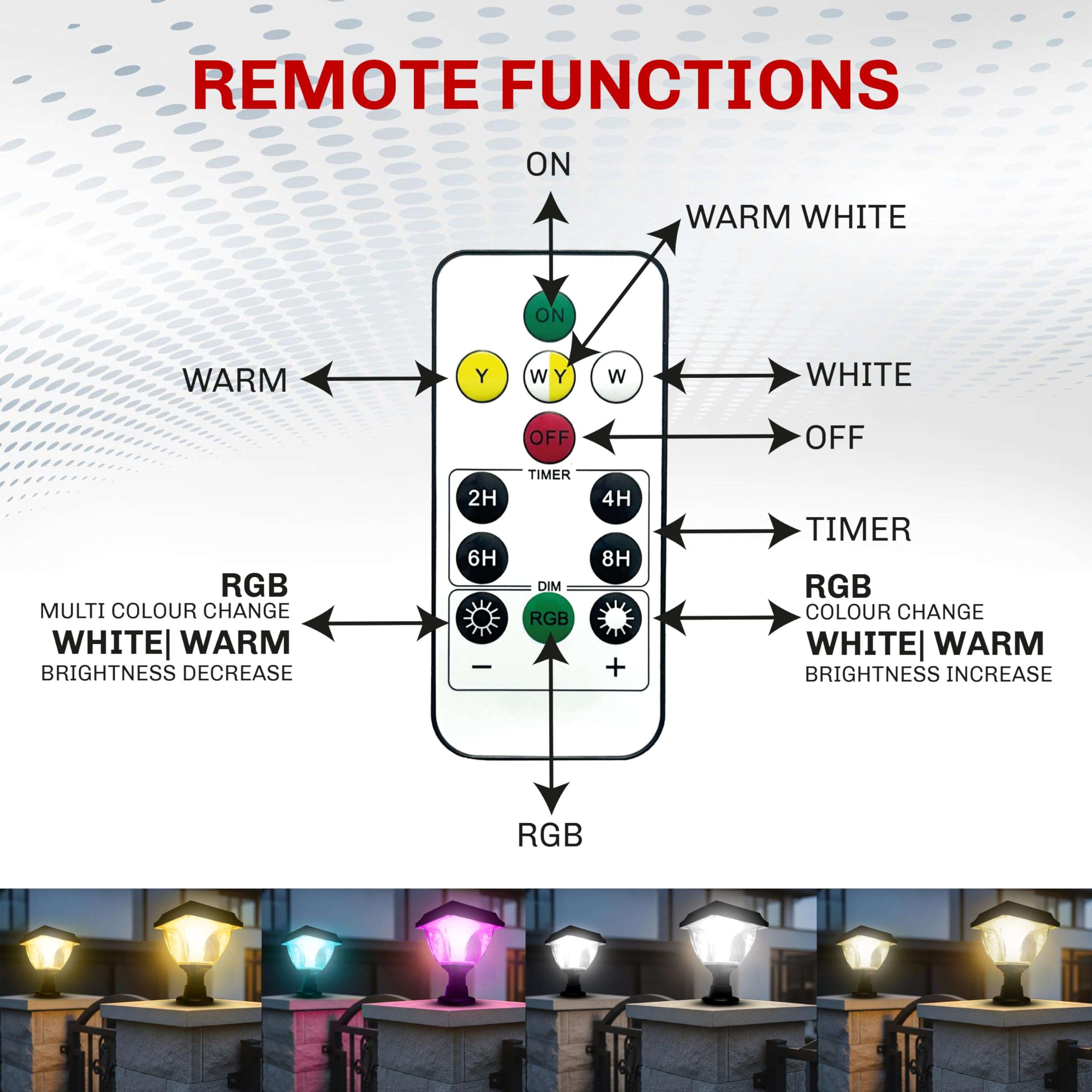 Homehop Solar Light Outdoor Home Waterproof Decorative Automatic Wireless LED Gate Lamps for Pillar, Boundary, Compound, Wall (ABS+PC, Multicolour) 5