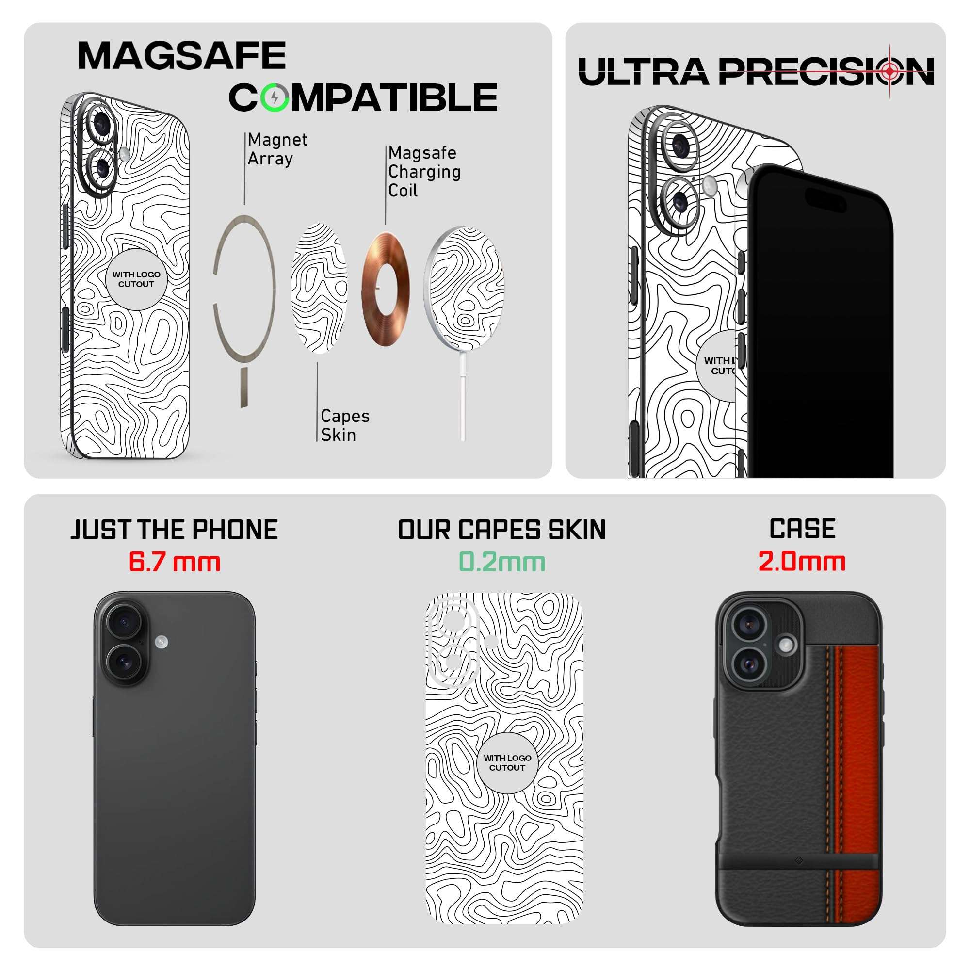 Capes India Mobile Phone Skins Compatible with Apple iPhone 16 | Not a Cover/Case | Protective Film Vinyl Sticker (Tornado, Full Body Skin) 4