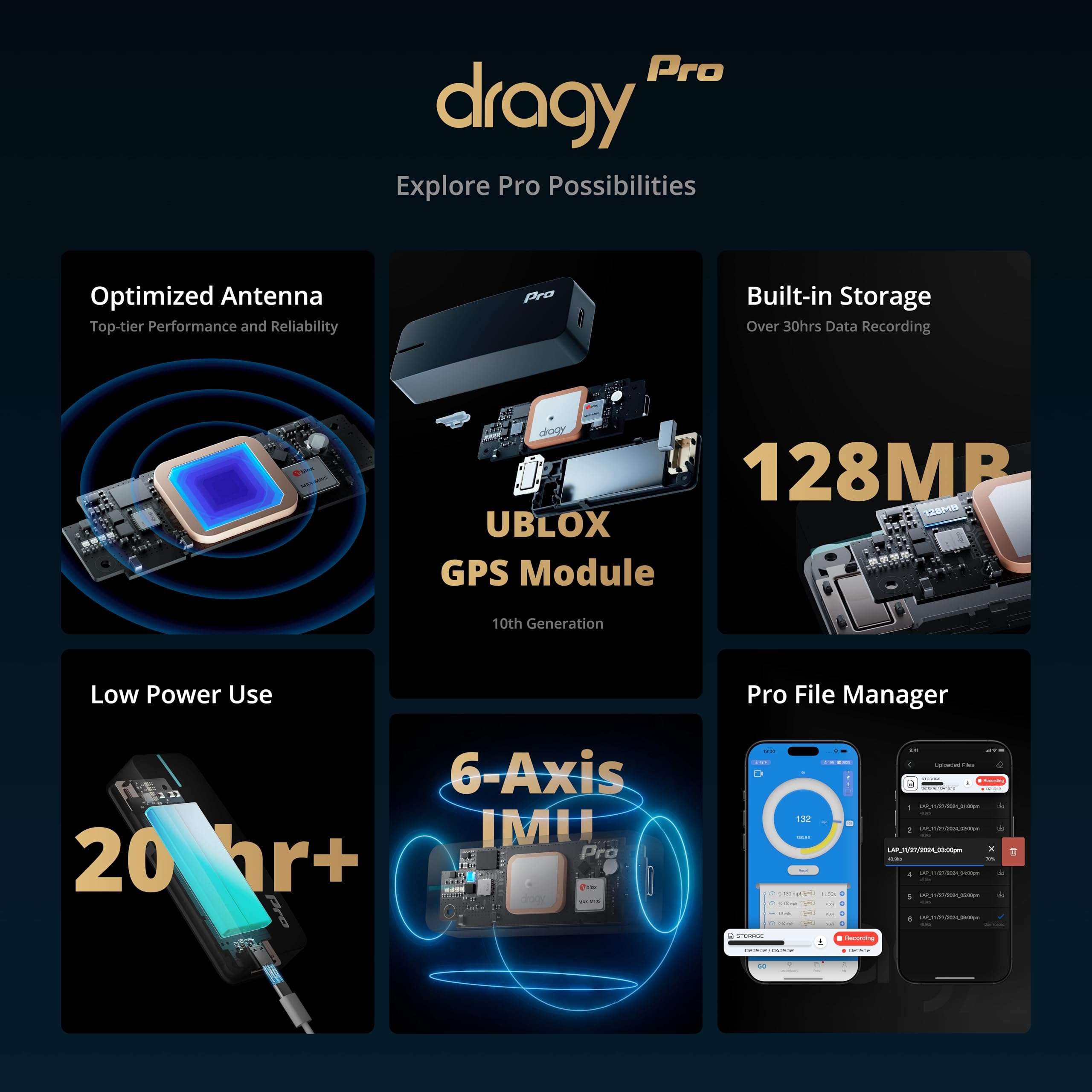 All New dragy Pro - Professional 25Hz GPS Performance Meter, with Built-in Memory & 6-Axis IMU Motion Sensor | Includes dragy Mount for Easy Installation 4