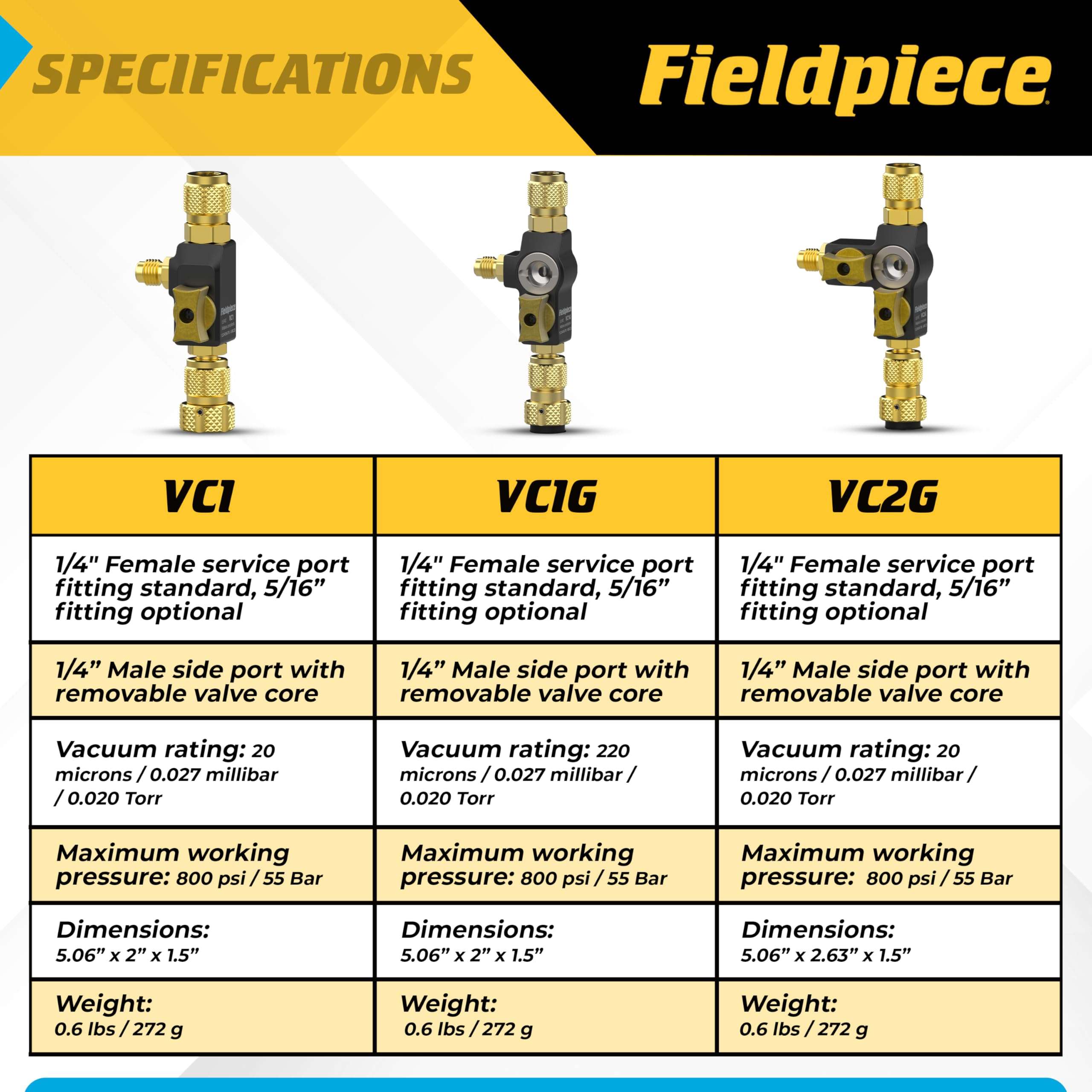 Fieldpiece - VC1G 1/4″ Valve Core Removal Tool with Sight Glass - Vacuum-Rated 20 microns & A2L Compatible - HVAC Tools 5