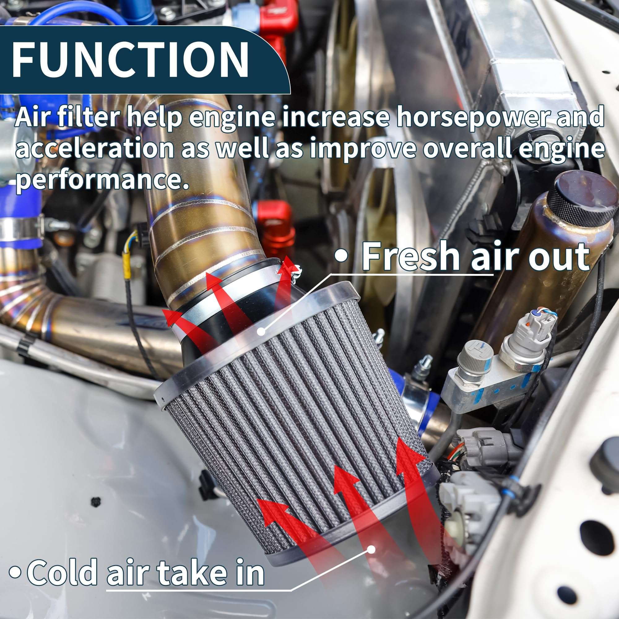 TUCKBOLD Engine Air Filter 76mm/63mm High Flow Cylinder Clamp-On Cold Air Intake Filter Closed-Top Cool Air Filter Cleaner 1 Clamp, 1 Adapter Black for Car 4