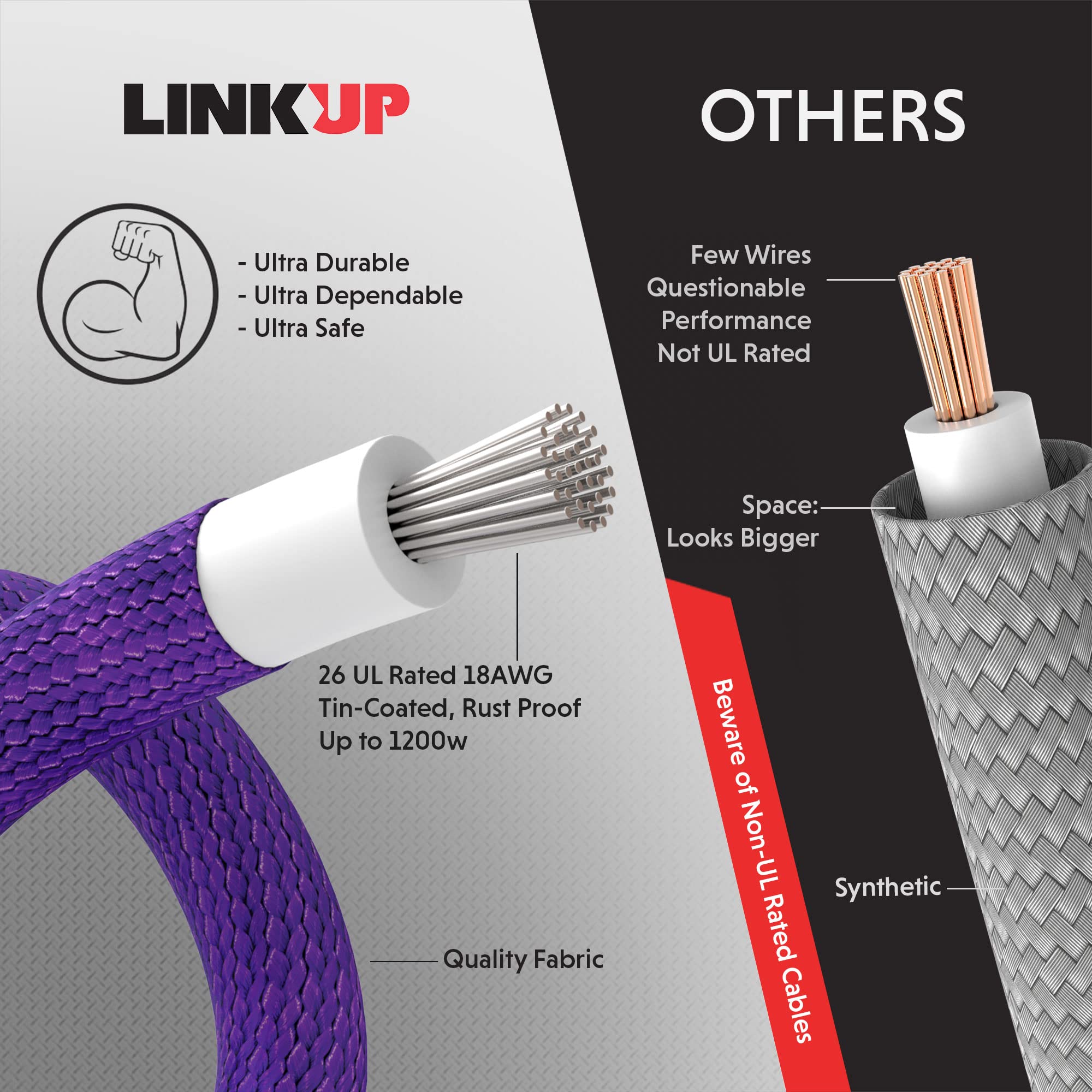 LINKUP - AVA 30cm PSU Cable Extension Sleeved Custom Mod GPU PC Braided w/Comb Kit | 1 x 24 P (20+4) | 1 x 8 P (4+4) CPU | 2 x 8 P (6+2) GPU Set | 300mm - Black 6