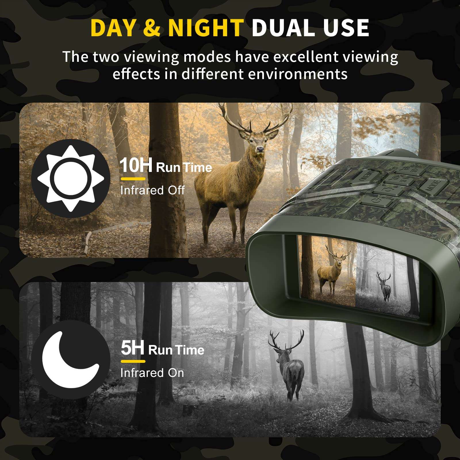 Night Vision Goggles - 4K Night Vision Binoculars for Adults, 3'' HD Screen Binoculars can Save Photo and Video with 32GB TF Card, Camouflage 5