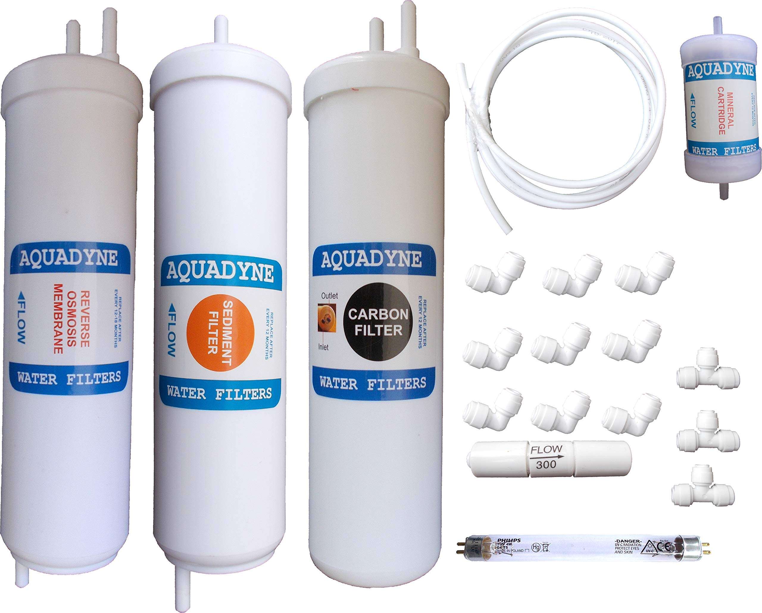 Aquadyne RO Filter Service Kit compatible for Aquaguard Reviva NXT RO + UV + MTDS Water Purifier with Installation guide and video fitment support, 1- Set, White 1