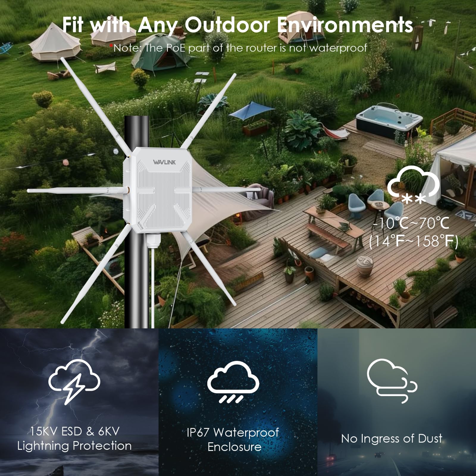 2025 AX3000 Outdoor WiFi 6 Extender, WAVLINK Long-Range WiFi Repeater/Access Point with Dual Band/PoE/IP67 Waterproof/6 x 7dBi Antennas, Supports Up to 256 Devices for Garage, Yard, RV,Farm 4
