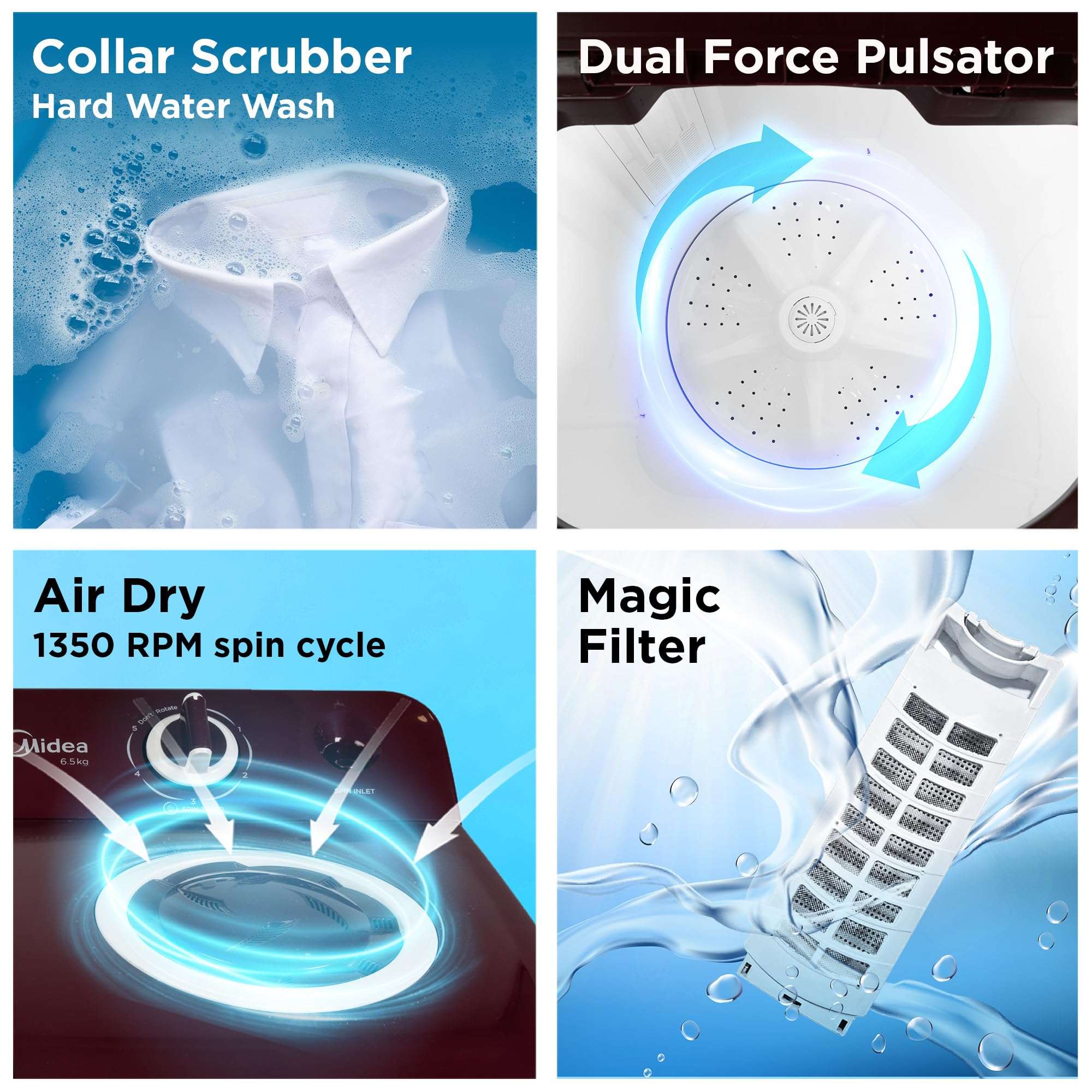 Midea 6.5 KG Semi Automatic Top Loading Washing Machine Appliance, Rust proof Body, Air Dry Function with 1350 RPM (MWMSA065PCH, Maroon White) 3