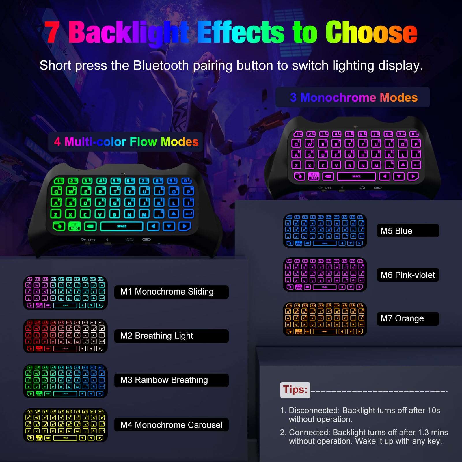 MoKo RGB Backlight Keyboard for PS5 Controller, Bluetooth Wireless Mini Gamepad Chatpad/10M Joystick Protector Ring Sticker Compatible with Steam Deck/PS Portal/ PS5/PS4/Xbox/ROG Ally/Legion Go/8 BitD 5