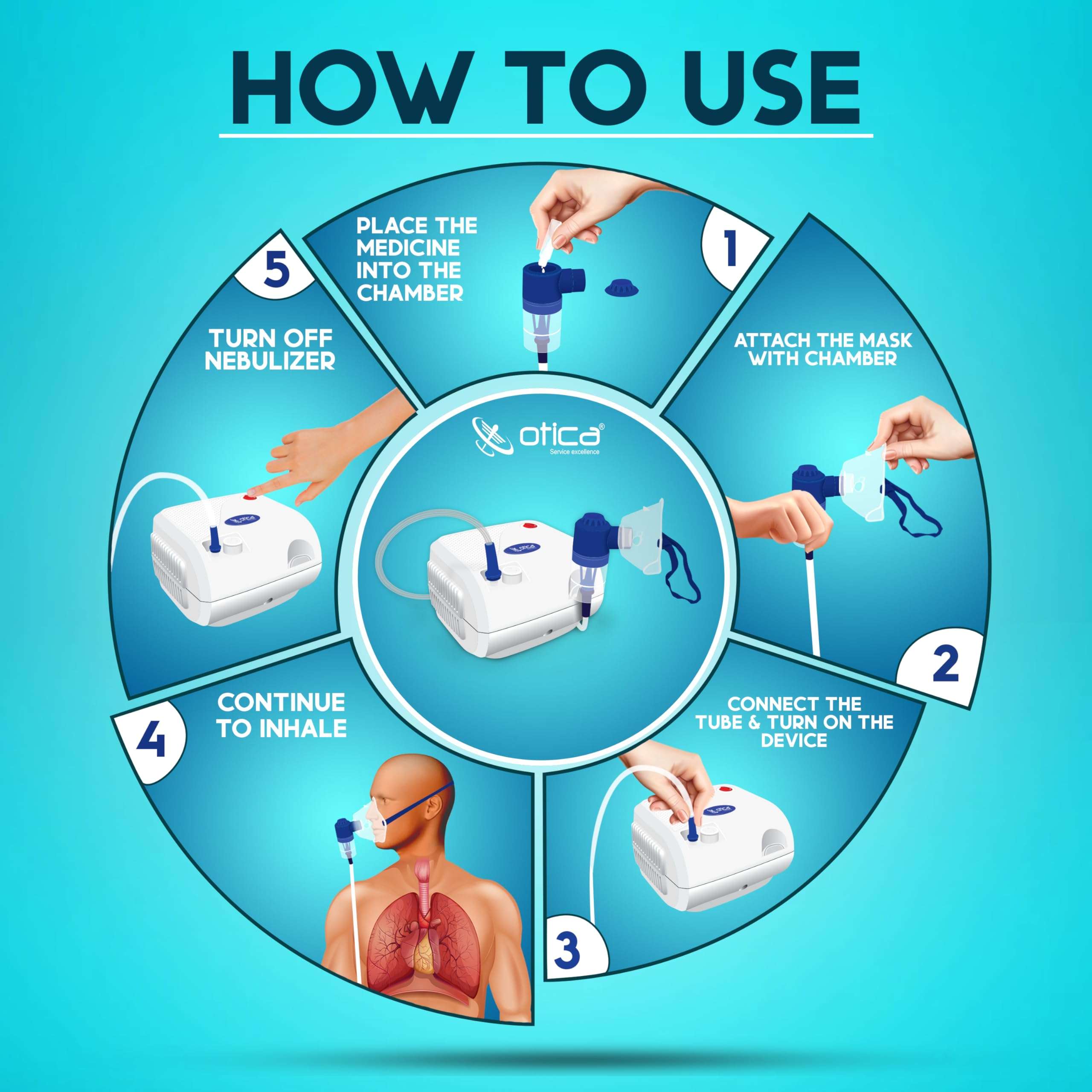 OTICA Nebulizer Mask set for kid & Adults(Flow Adjutsable) 6