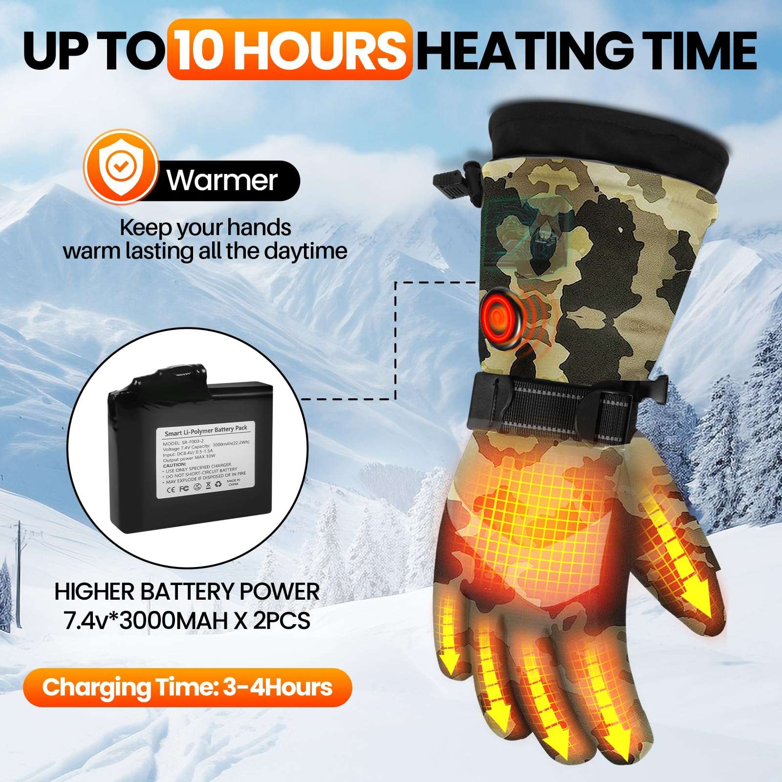 MADETEC Heated Gloves for Men Women, 7.4V 22.2WH Winter Gloves Upgraded Rechargeable Battery, Waterproof & Windproof Electric Heated Glove, Camo Glove for Camping Fishing Hunting Motorcycle 4