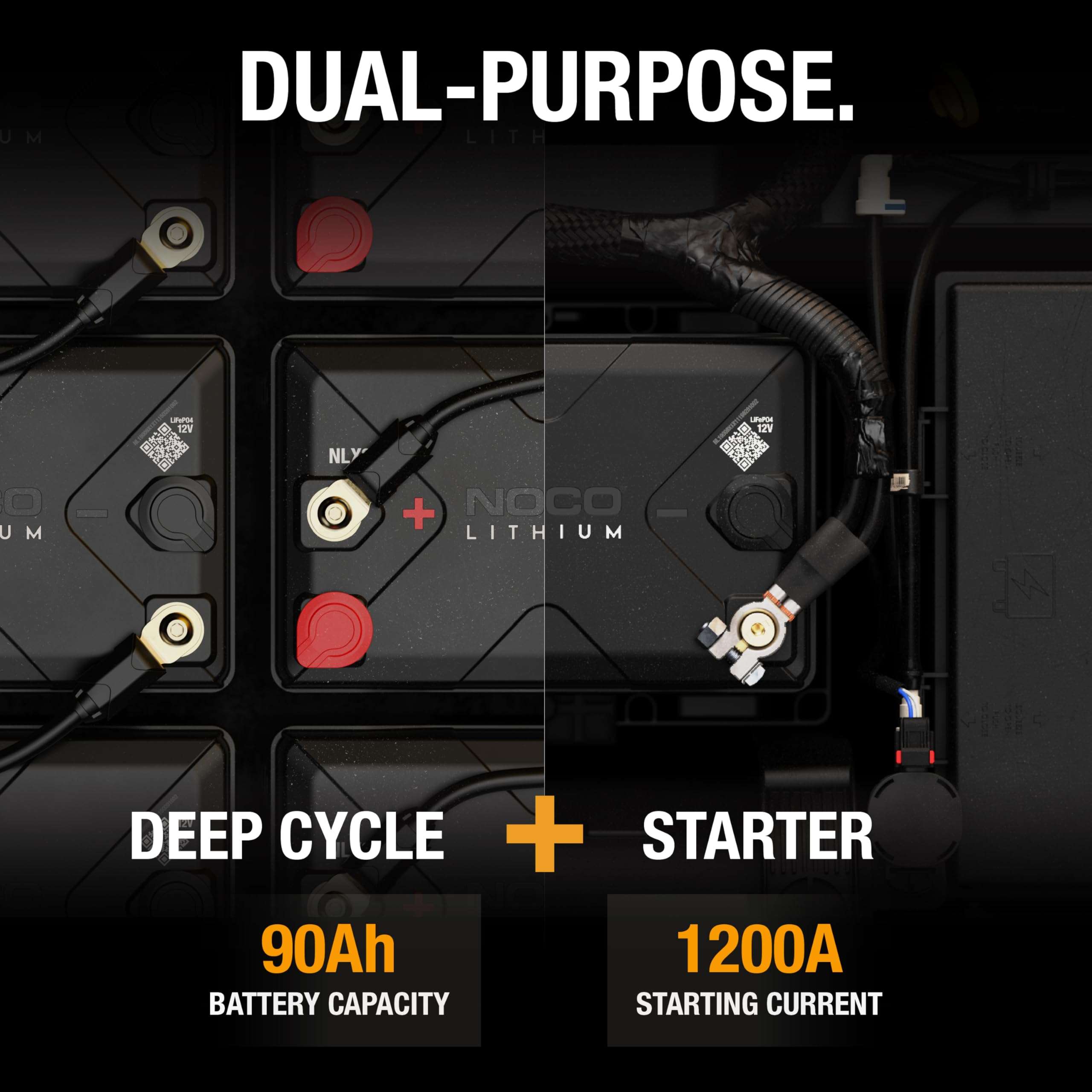 NOCO Lithium NLX24: 12V Dual-Purpose LiFePO4 Lithium-Ion Battery - 90Ah Deep-Cycle and 1200A Group 24 Starter Battery - UL Listed - Built-In Dynamic BMS 4