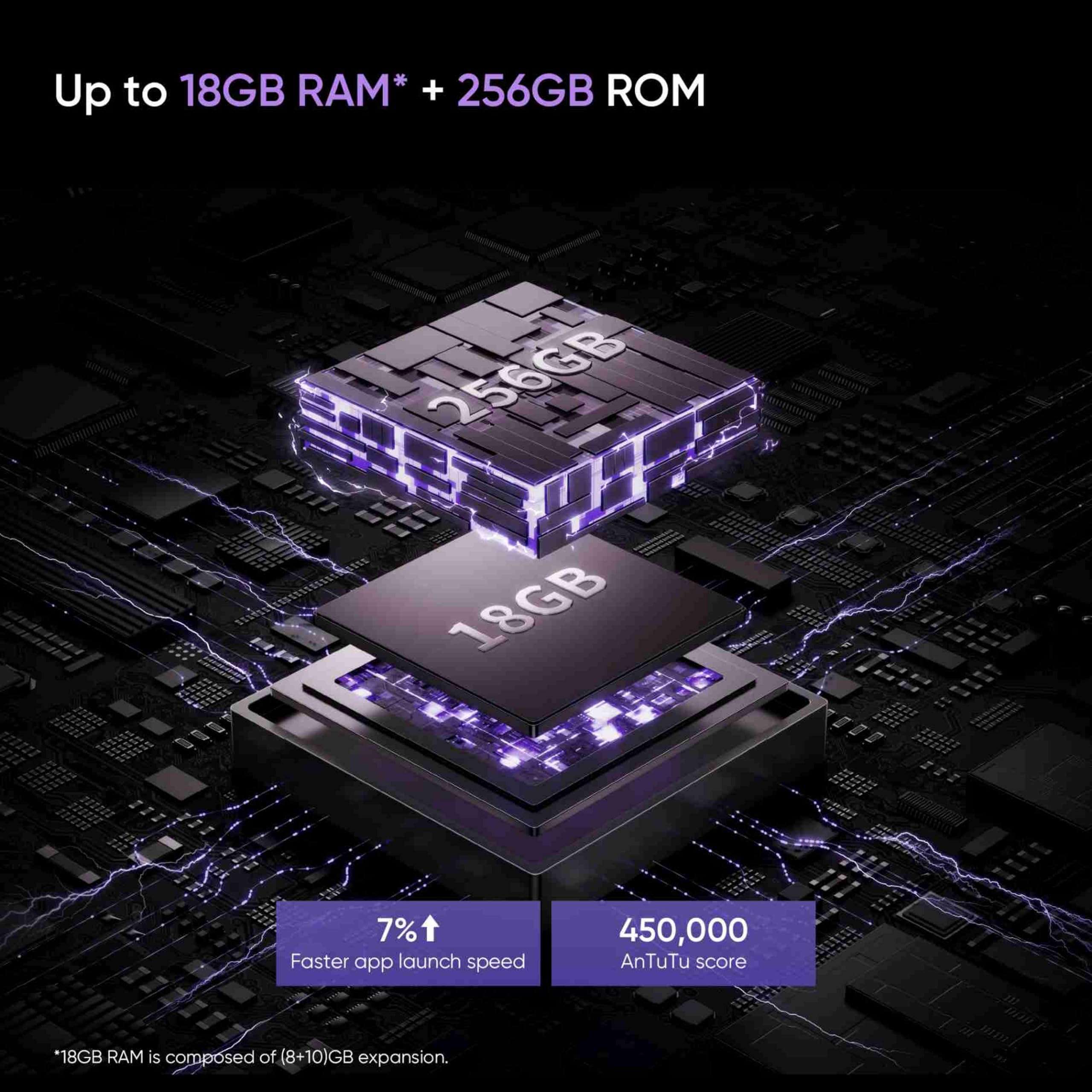 realme 13 5G (Dark Purple, 8GB RAM, 128GB Storage) | Expandable Upto 2TB | Up to 18GB Dynamic RAM | 50MP AI Dual Camera | 6.72" AMOLED Display | 45W Ultra Charging DAK | Dimensity 6300 Processor 5