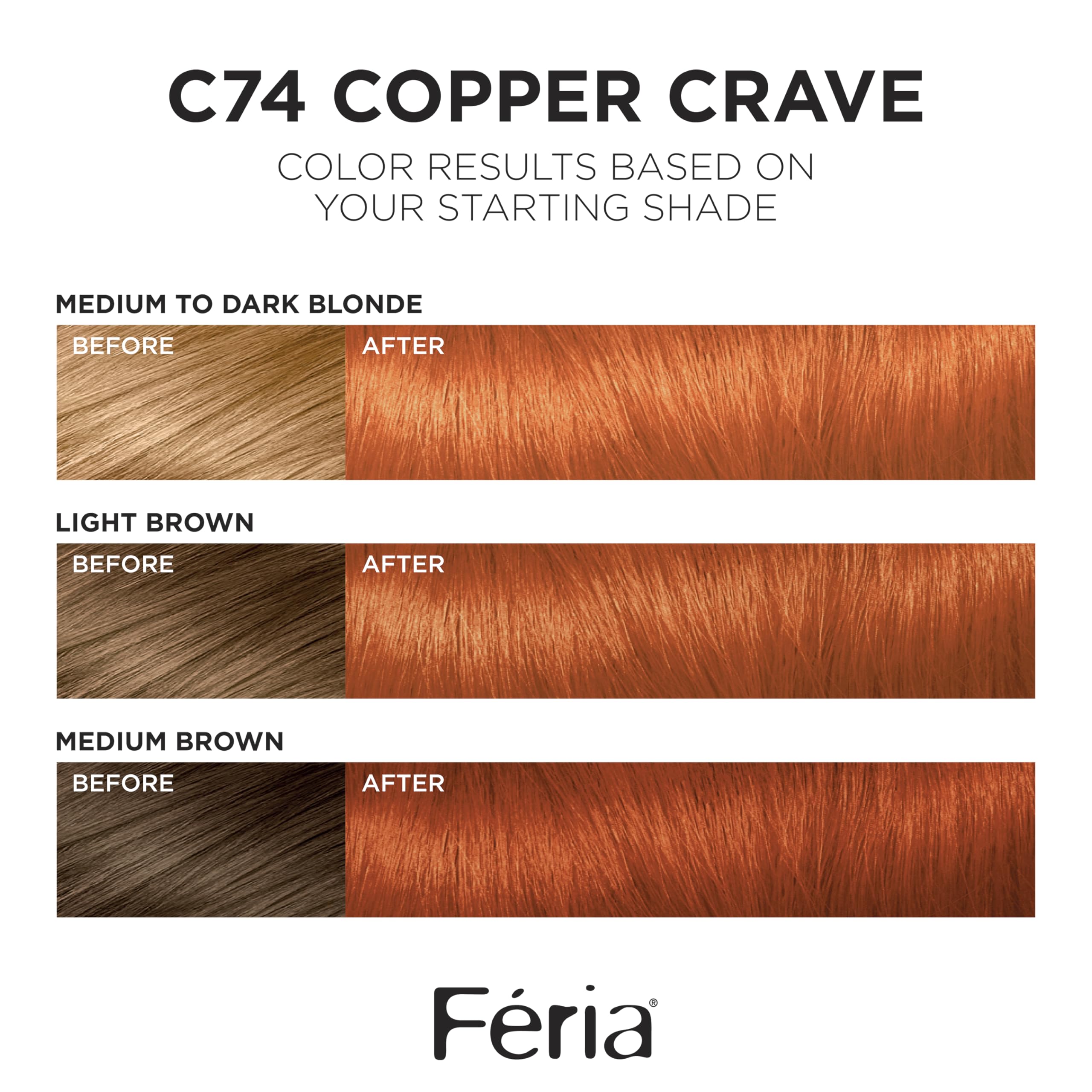 L'Oreal Paris Feria Multi-Faceted Shimmering Permanent Hair Color, C74 Copper Crave (Intense Copper), Pack of 1, Hair Dye 5