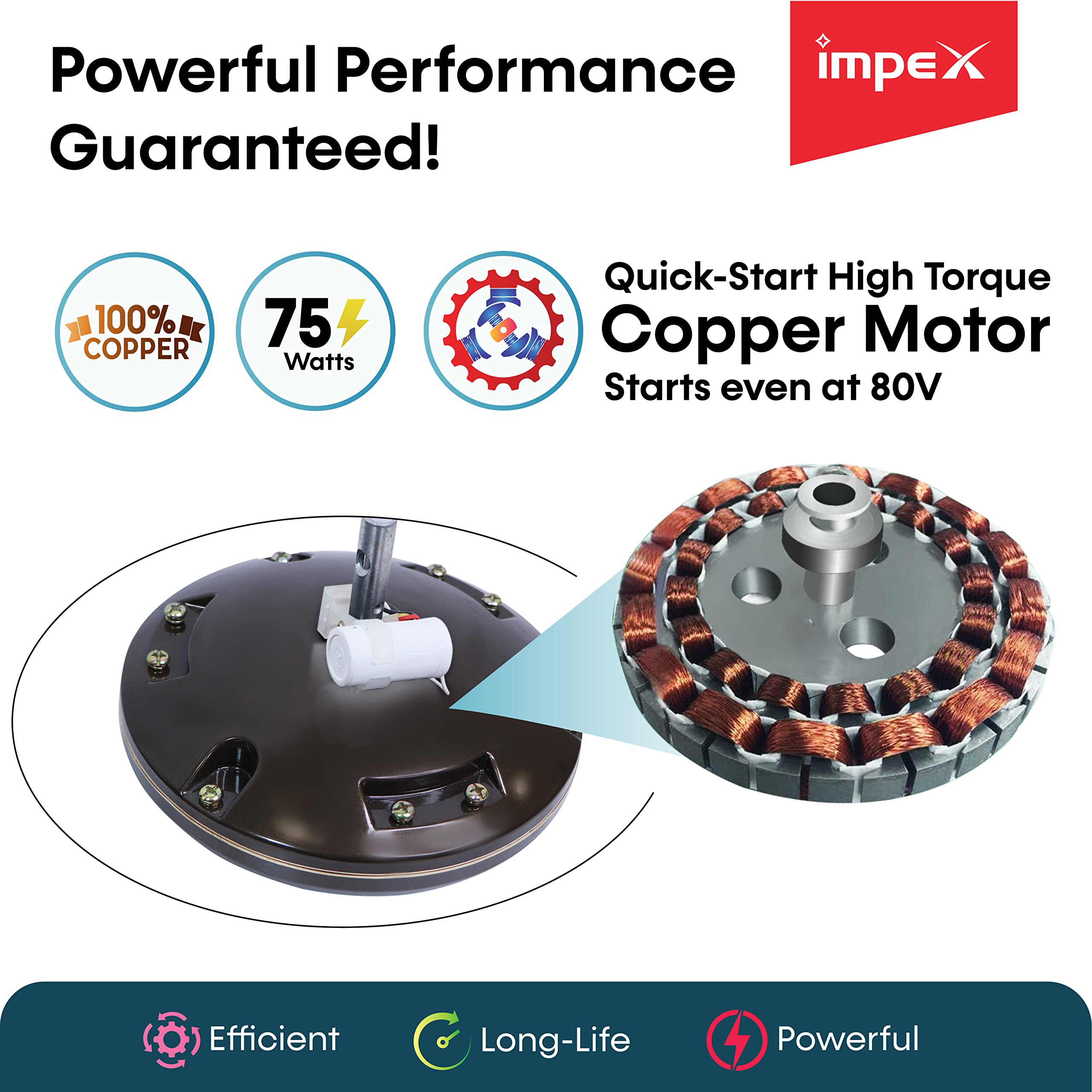 Impex AERO PLANITO 400 RPM High Speed Silent Operation Ceiling Fan Dusty Black 4