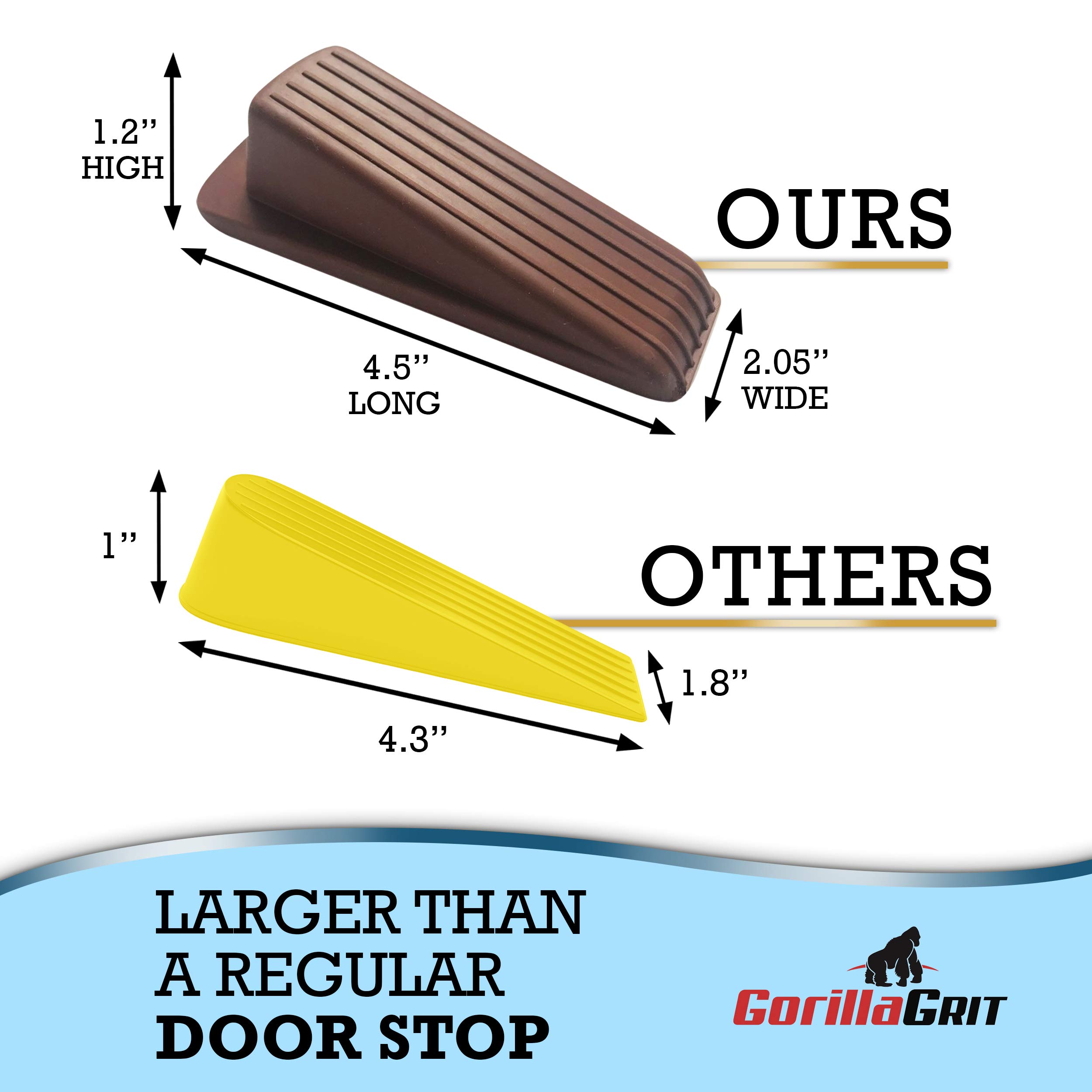 Rubber Door Stoppers - Door Stop Wedge, Heavy Duty Flexible Door Holder - Brown 4 Pack - Non Marking and Anti Slip 2