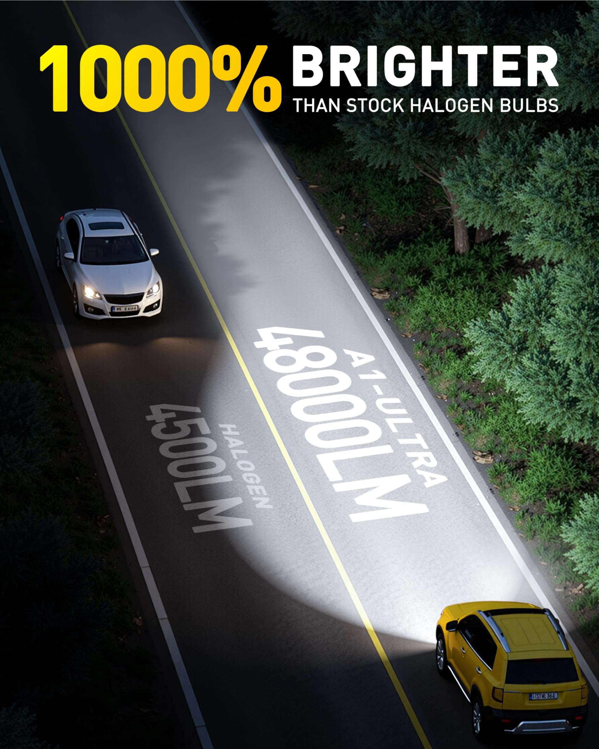 AUXITO 9006 LED Bulbs, 1000% Brighter, 3 Min Quick Install,Non-Polarity Plug and Play, 20 Years Lifespan, No Flicker, 99% Compatibility, Pack of 2 3