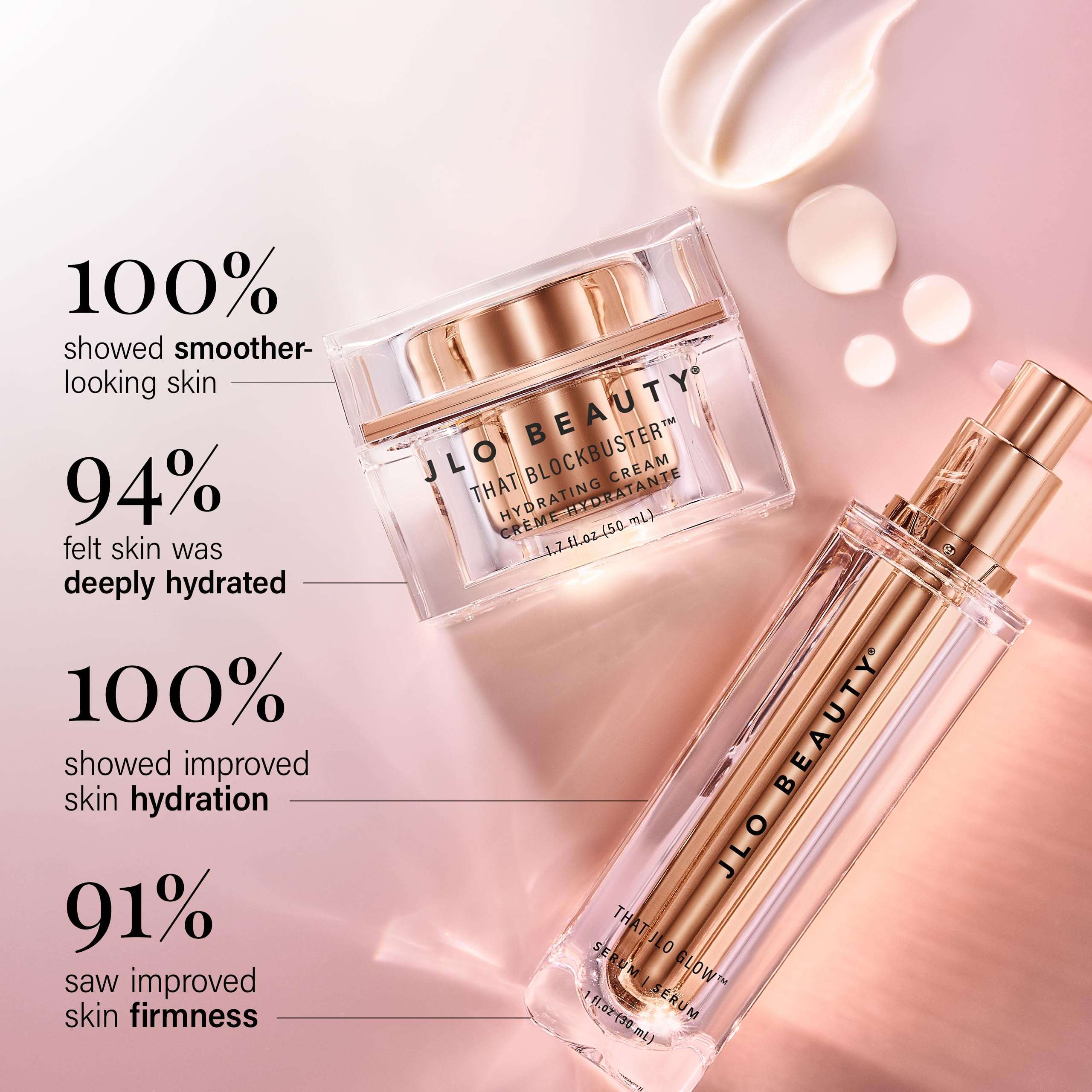 JLO BEAUTY That JLo Starter Kit | Includes Serum, Cleanser, and Cream, Gently Tightens, Clears, and Hydrates for Smooth, Radiant Skin 3